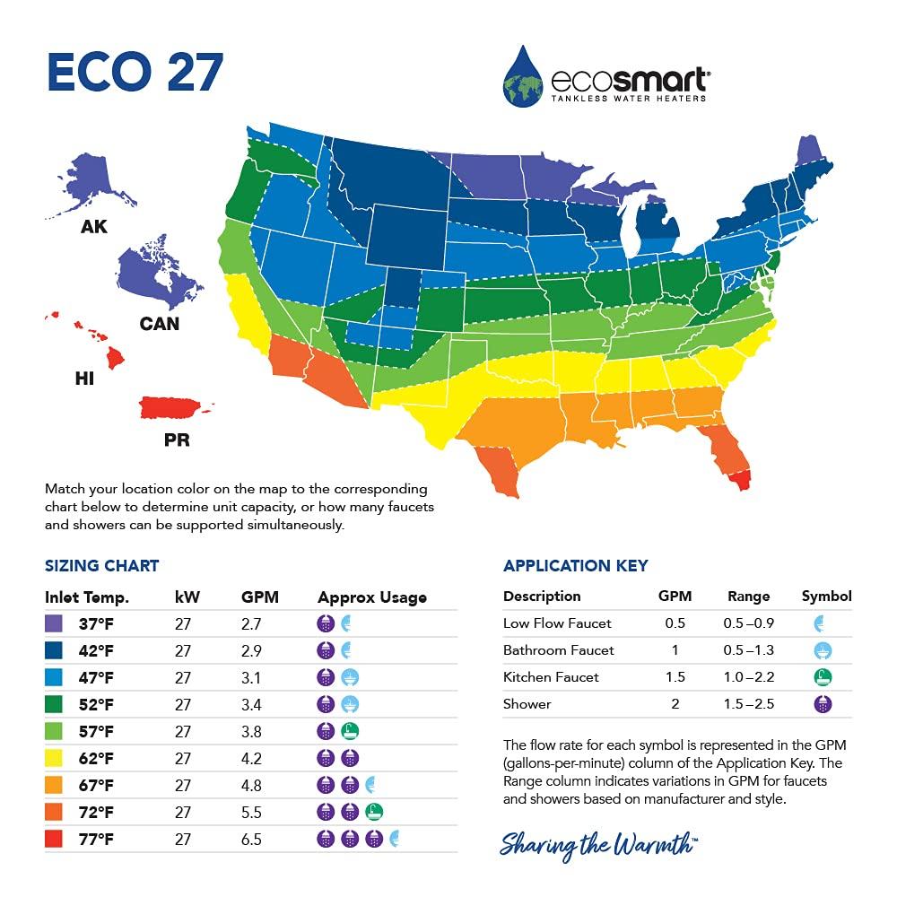 EcoSmart ECO27 240V 27 kW Electric Tankless Water Heater