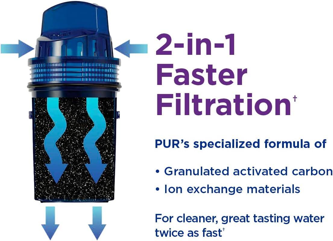 PUR 7 Cup Water Pitcher Filtration System Lime PPT700L: BPA-Free, Dishwasher-Safe, Filters Pesticides & Chlorine