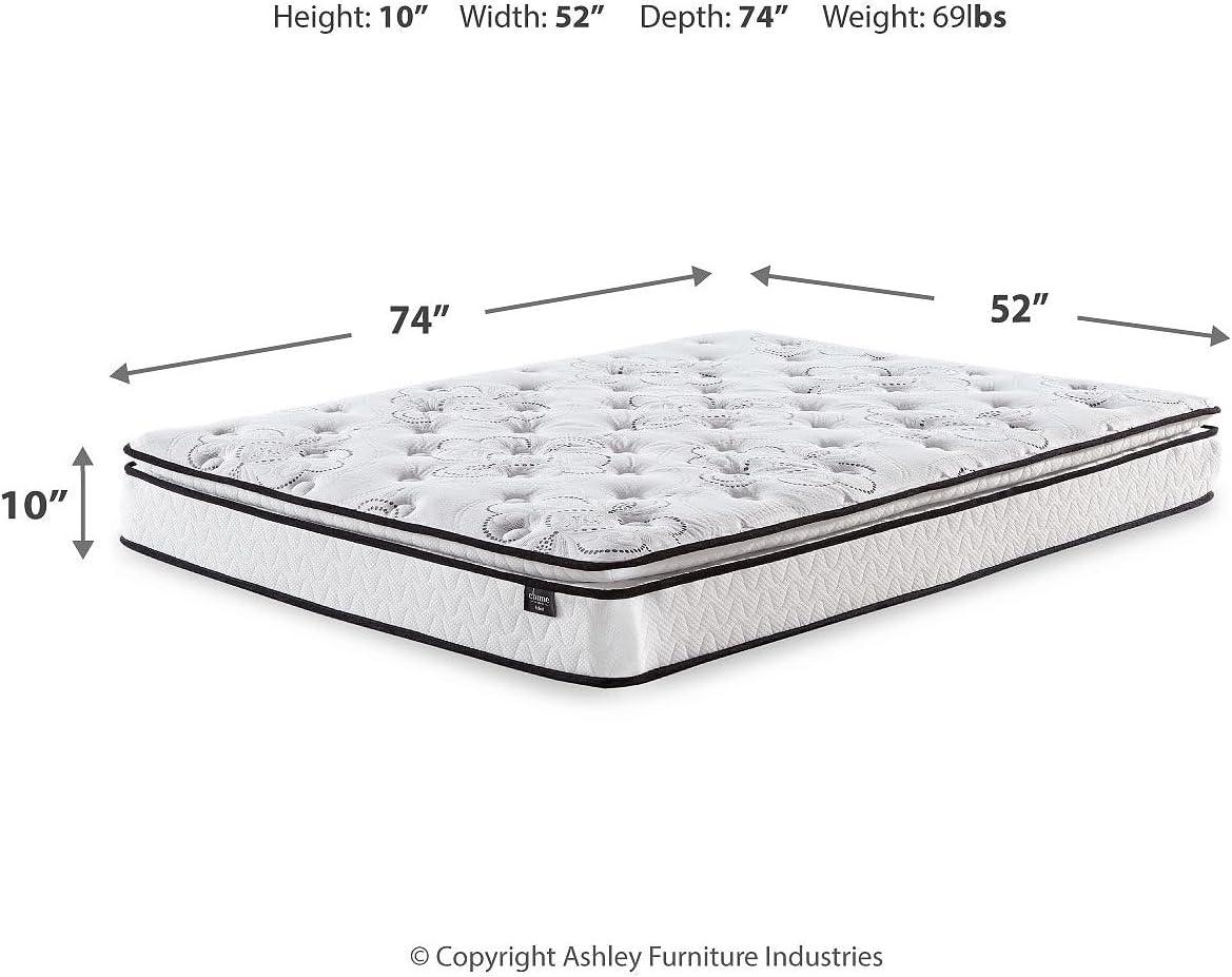 Full Size White Pillowtop Innerspring Gel Memory Foam Mattress