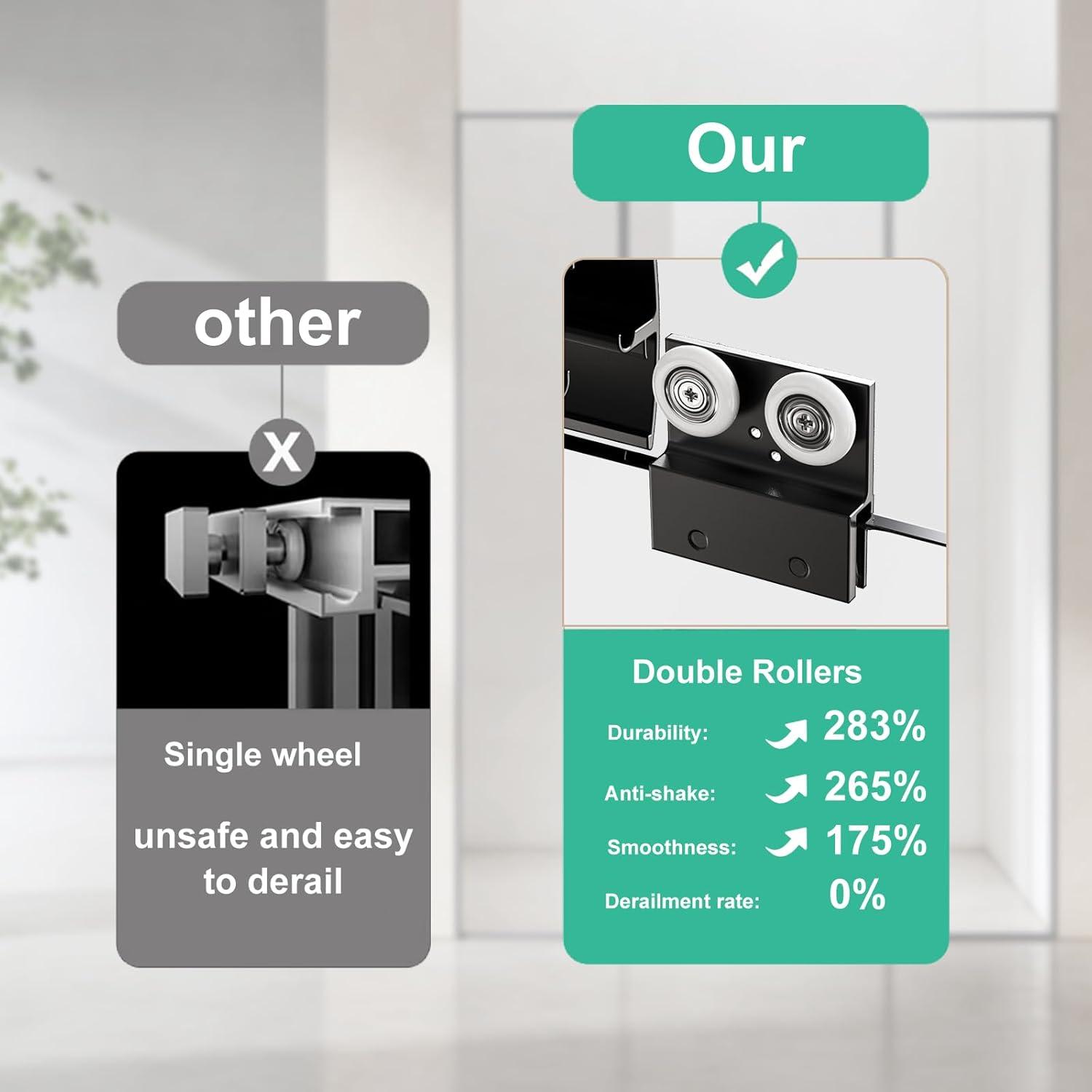 44-48"Wx72" H Semi-Frameless Double Sliding Shower Door,1/4"Thick SGCC Glass, Adjustable Width