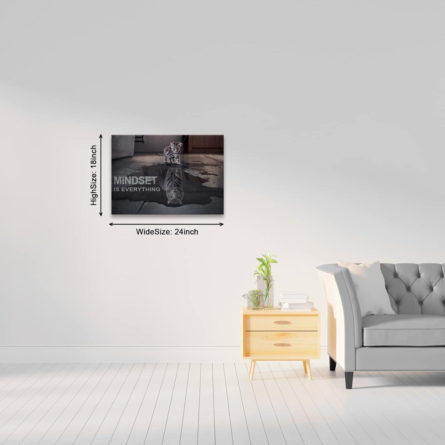 POSTER Mindset Is Everything Cat/Tiger Leader Motivational Inspirational Prevocational Life Action Success Quote Print Poster Wall Art Picture-UNFRAMED