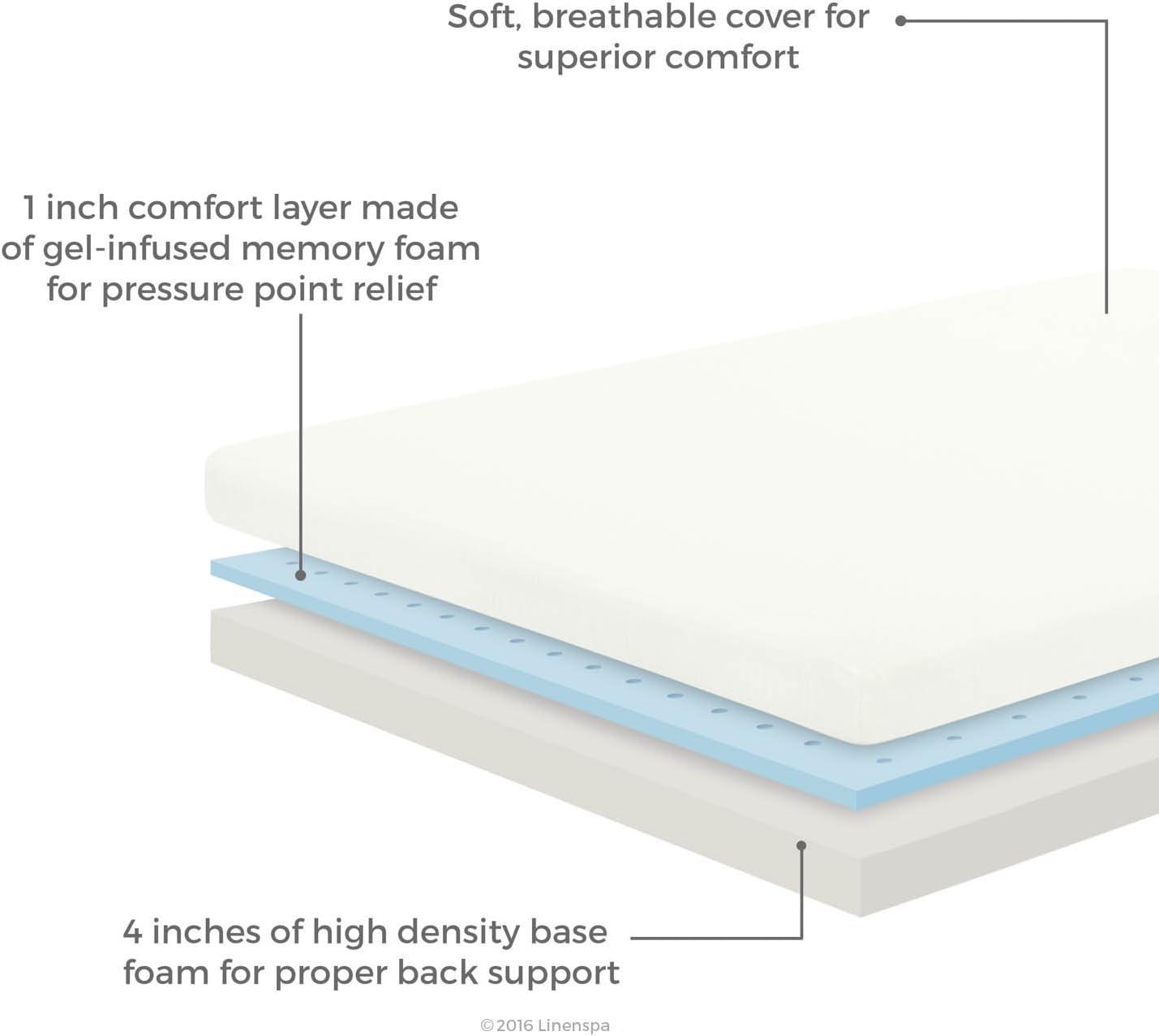 Queen 5" Gel Memory Foam Water-Resistant Adjustable Mattress