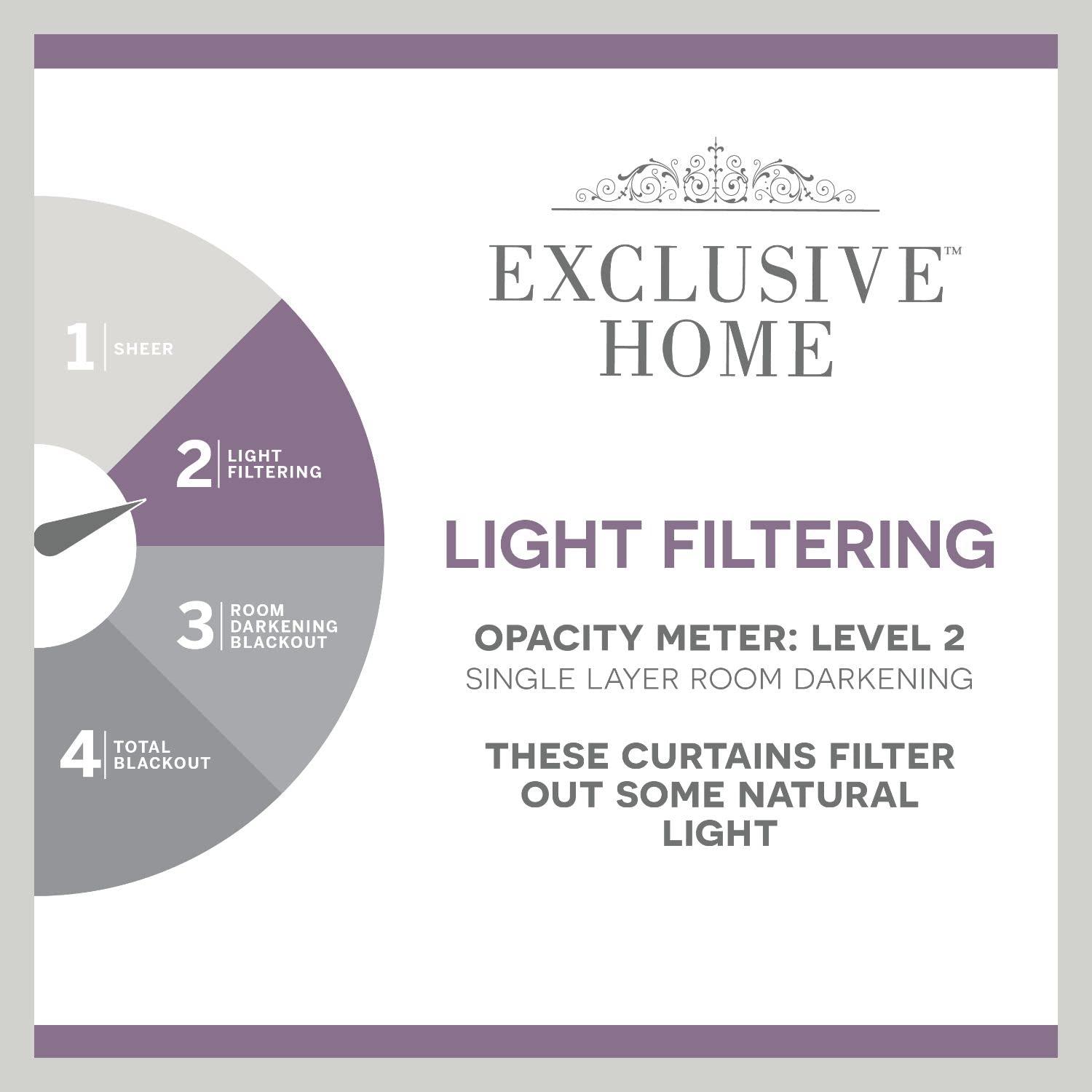 Amalgamated Textiles Semi Sheer Curtain Pair