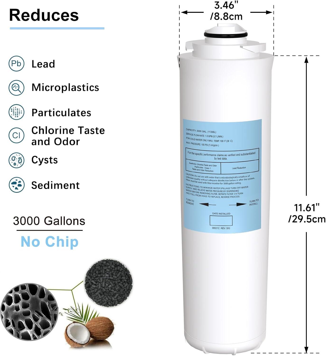 Watersentry® Plus Under Sink Replacement Filter