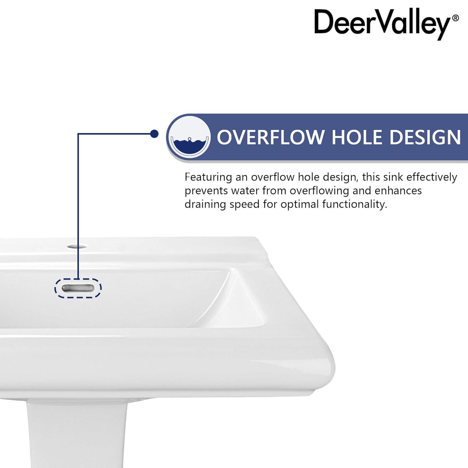 Apex 34" Tall Rectangular Vitreous China Pedestal Bathroom Sink with Overflow
