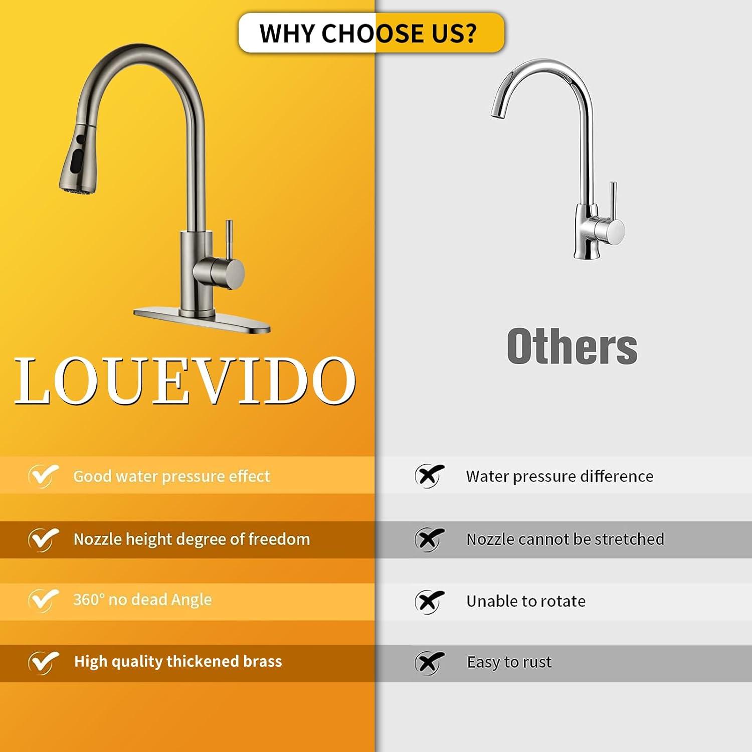 GAGALIFE Single Handle Pull Down Sprayer Kitchen Faucet High Arc Stainless Steel Faucet with 3-Function Sprayer JJL-CL-PT-SDP-C