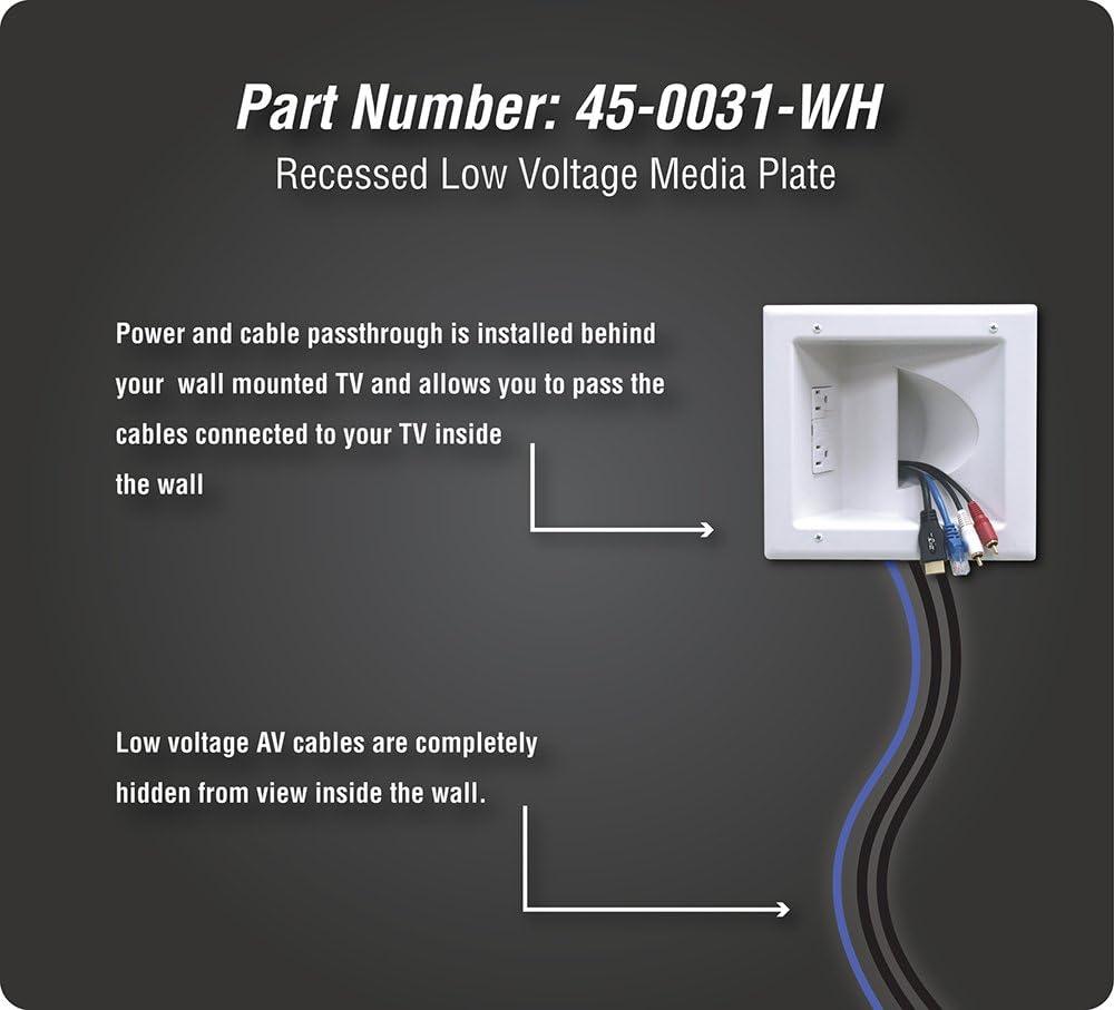 White Recessed Low Voltage Media Wall Plate with Duplex Outlet