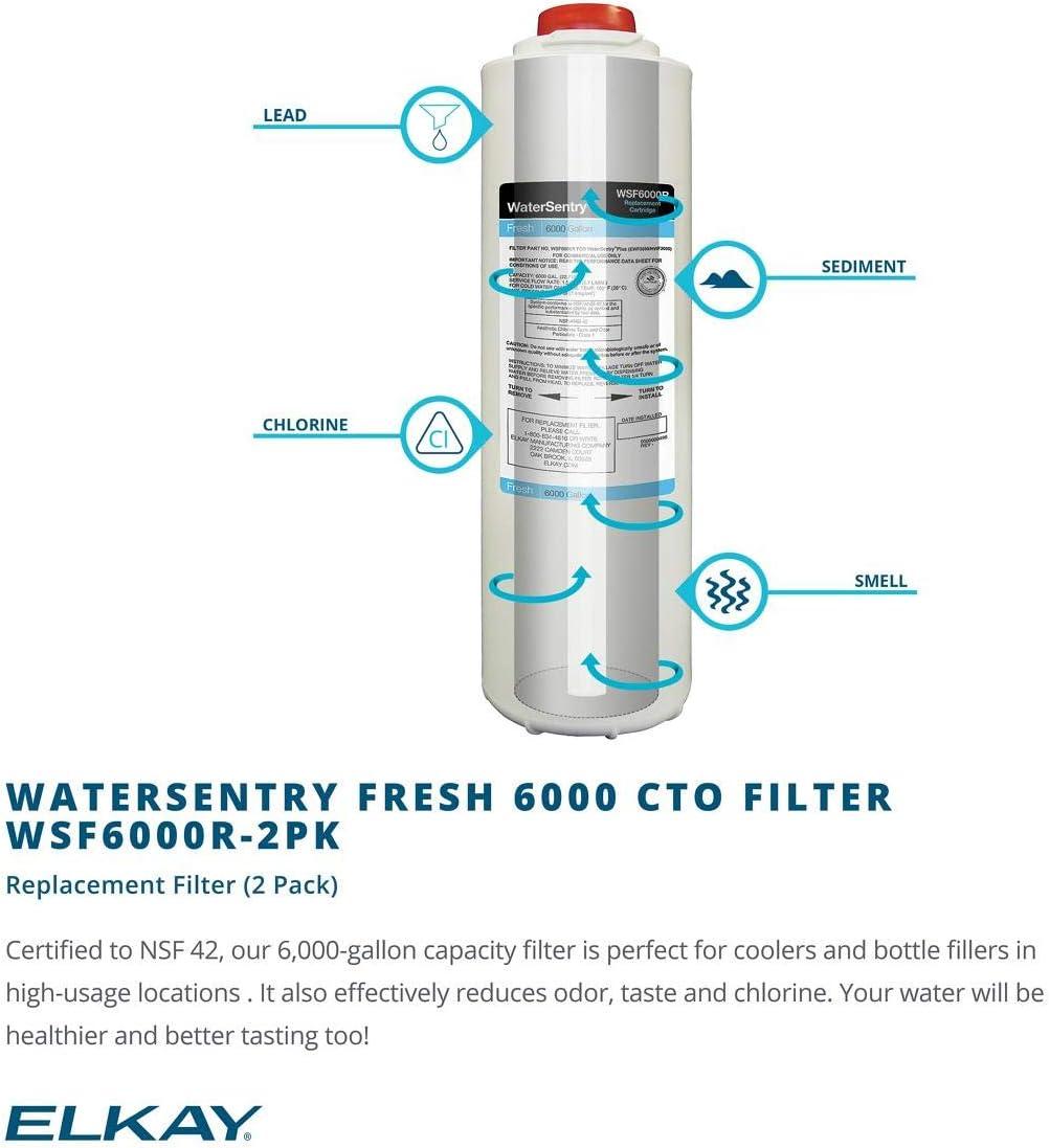 Elkay Wall Mounted Bottle Filling Station