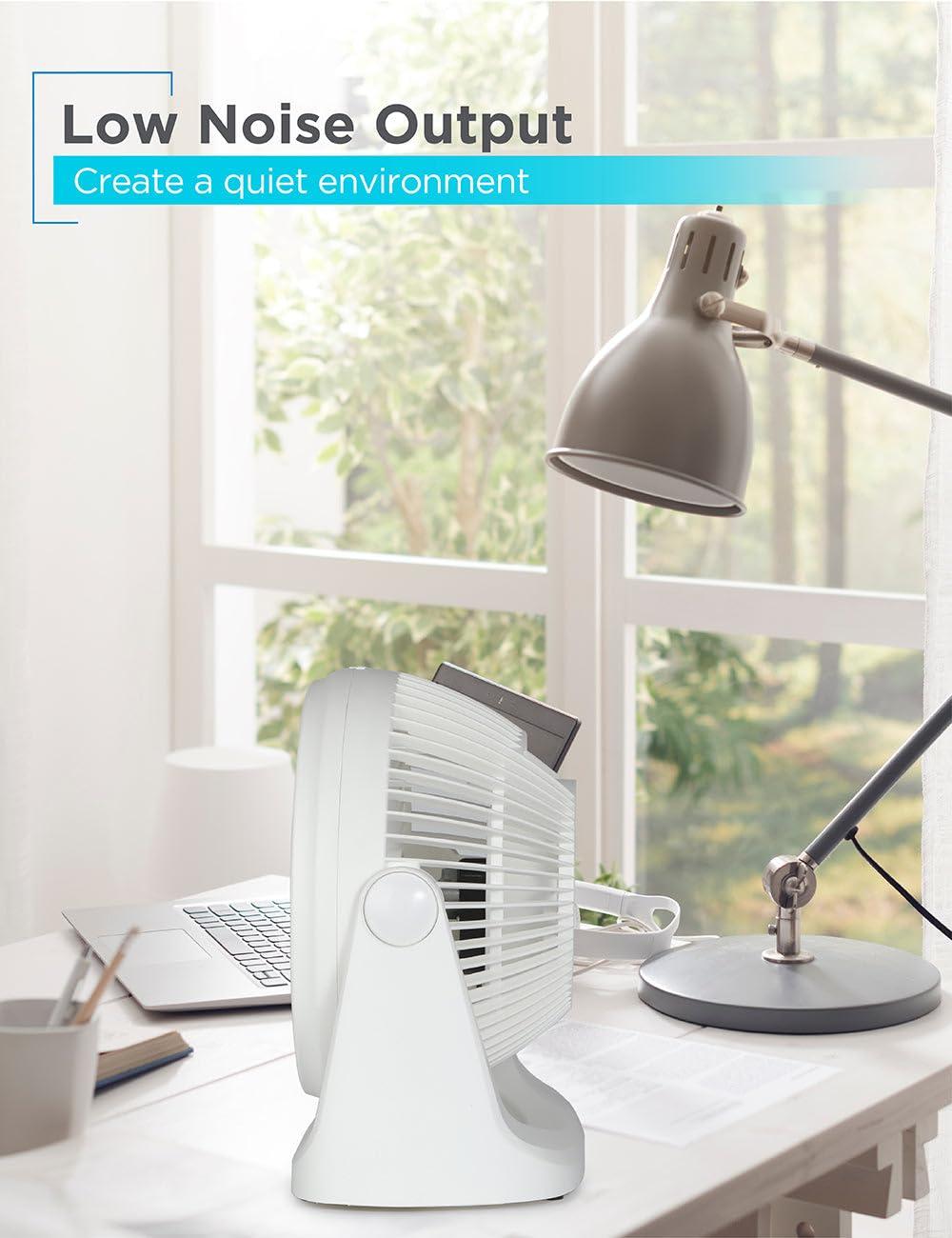 BLACK+DECKER BLACK+DECKER Turbo Desk Fan – Electric Portable 7 Inch Table Fan with Adjustable Tilt, White