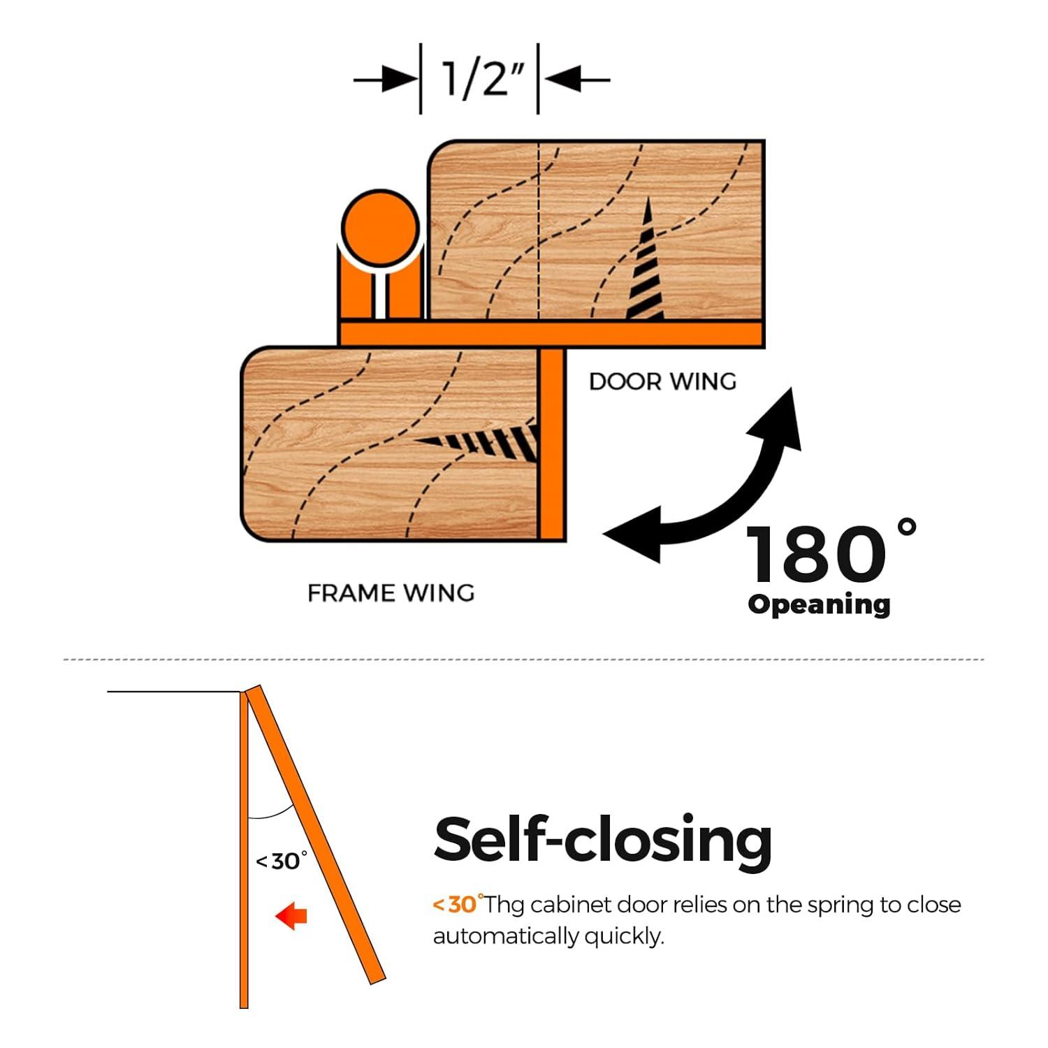 50 Pack 25 Pairs Semi-Overlay 1/2 inch Self-Closing Face Frame Cabinet Hinges Matte Black Half Wrap-Around Kitchen Cabinet Door Hinges Face Mount Cabinet Hardware Matte Black Matte Black