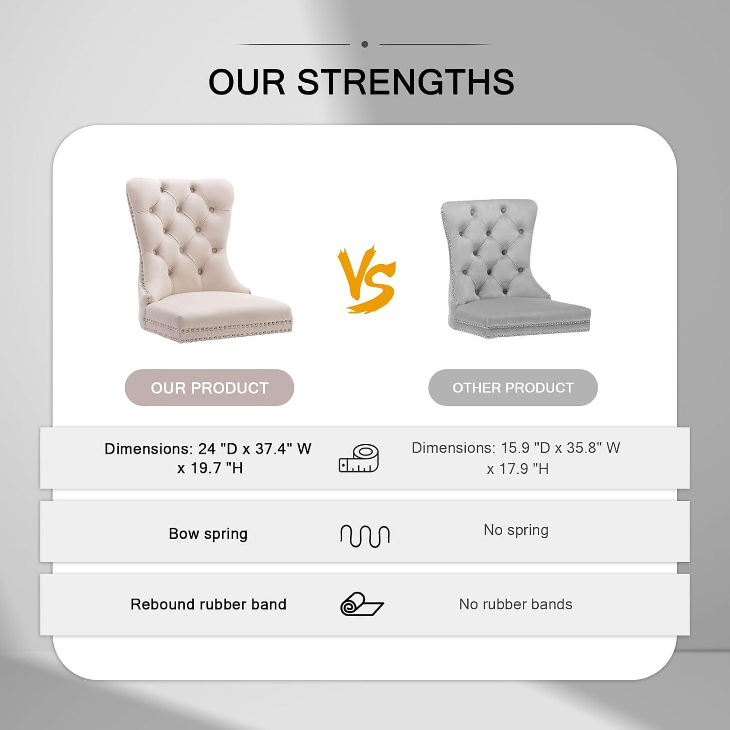 SoarFlash Velvet Dining Chairs Set of 4, Tall Back Side Chair, Modern Upholstered High-end Tufted Side Chair with Button Back Ring, Solid Wood Legs (Beige)