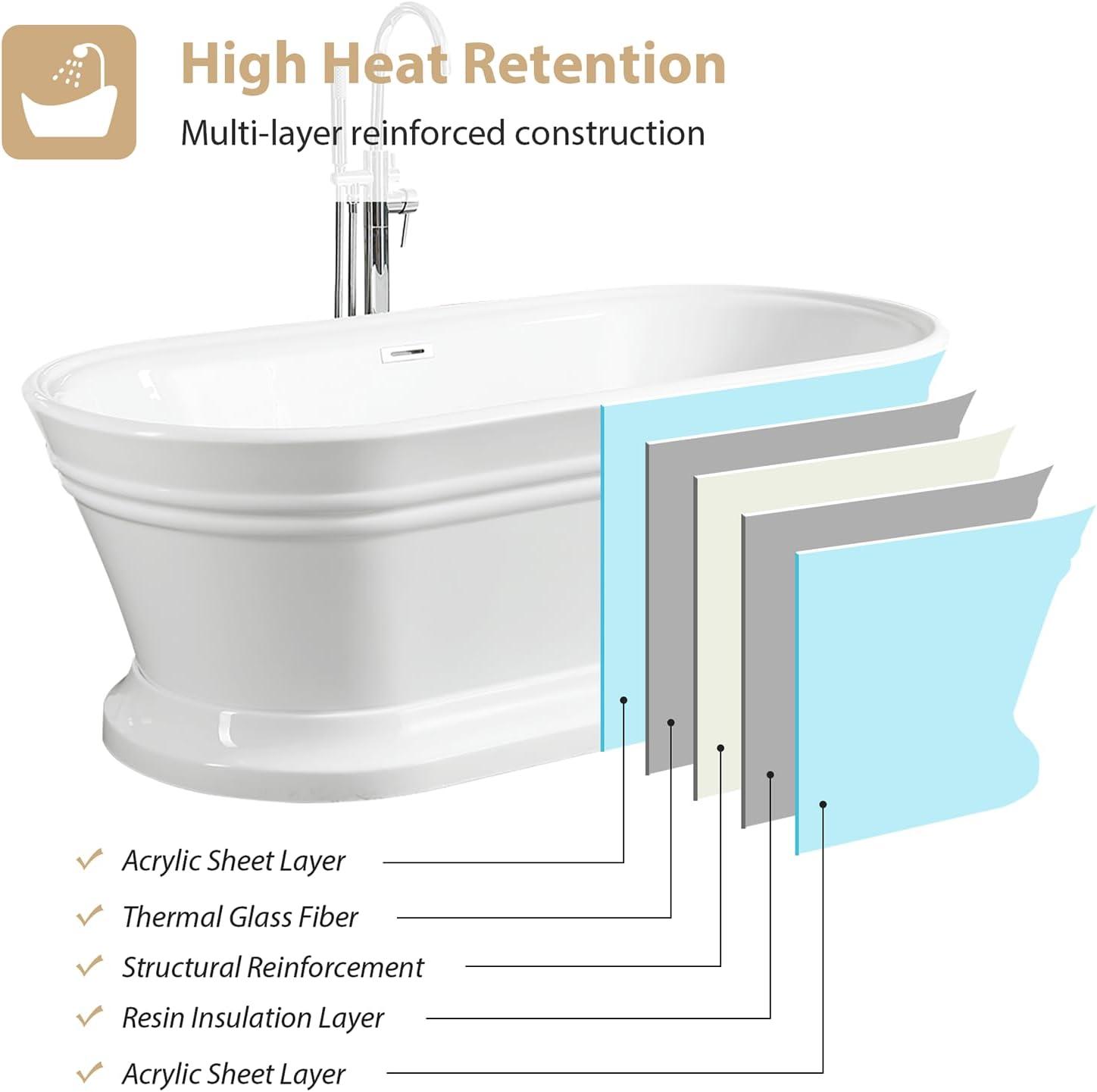 54'' x 29'' Freestanding Soaking Acrylic Bathtub
