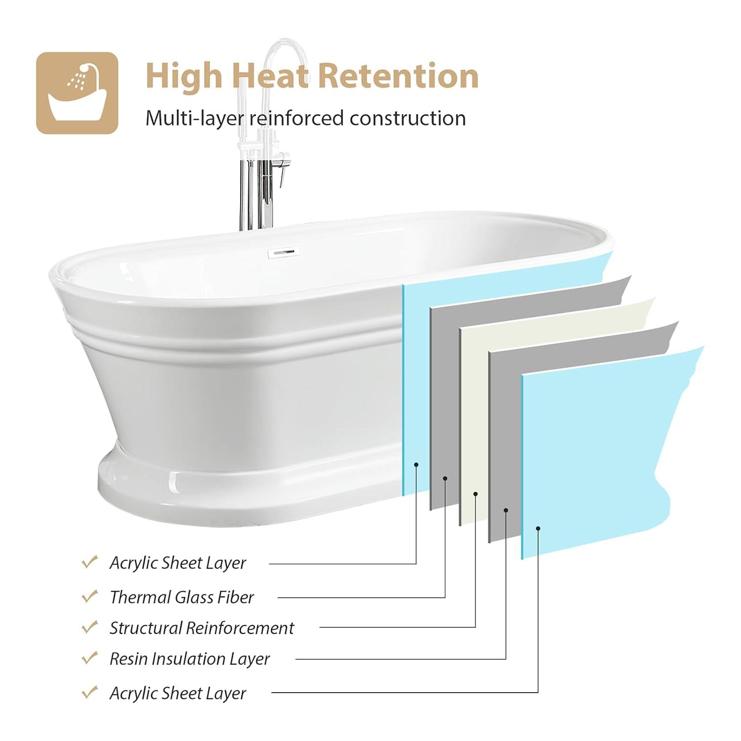 Athena 67" x 31" Freestanding Soaking Acrylic Bathtub