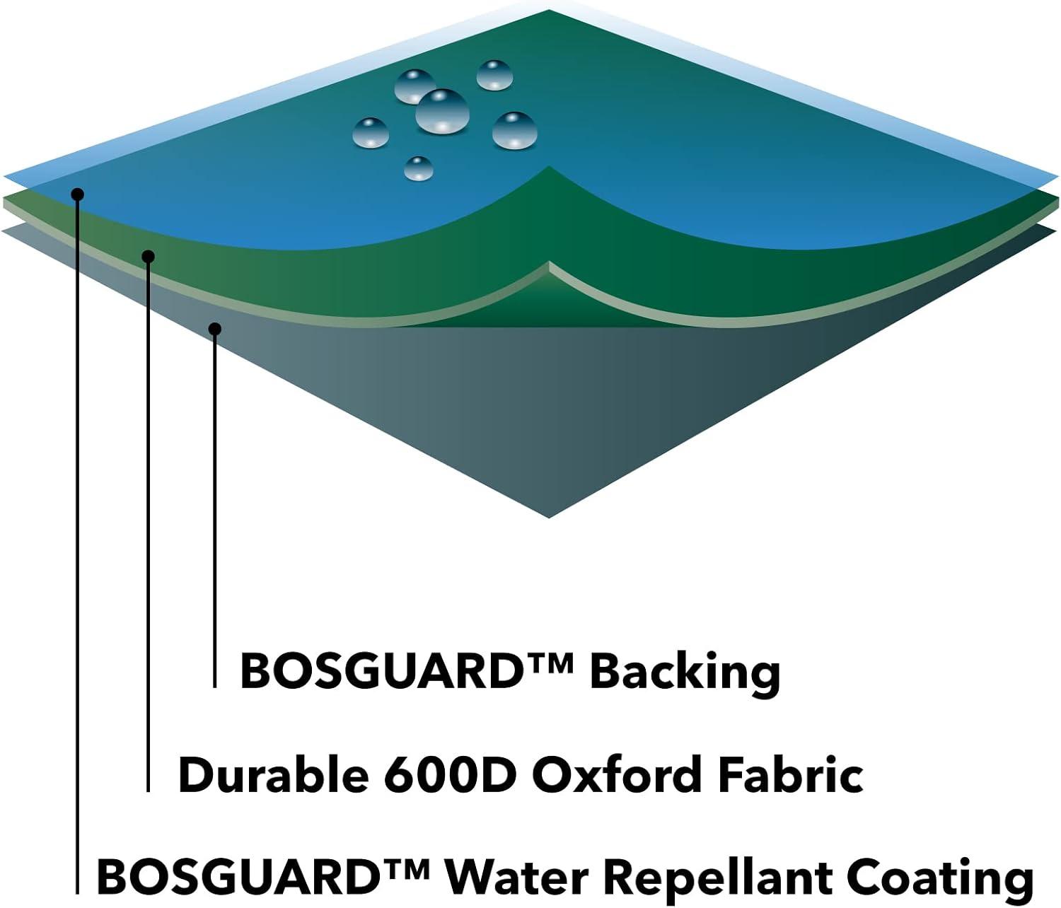 Bosmere C567 Chaise / Steamer Chair Cover - 59 x 24 in. - Green