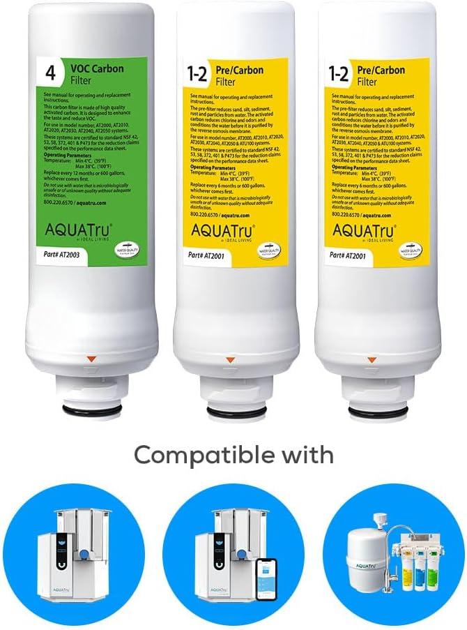 AquaTru 1-Year Combo Pack Pre-Filters and Carbon Filter