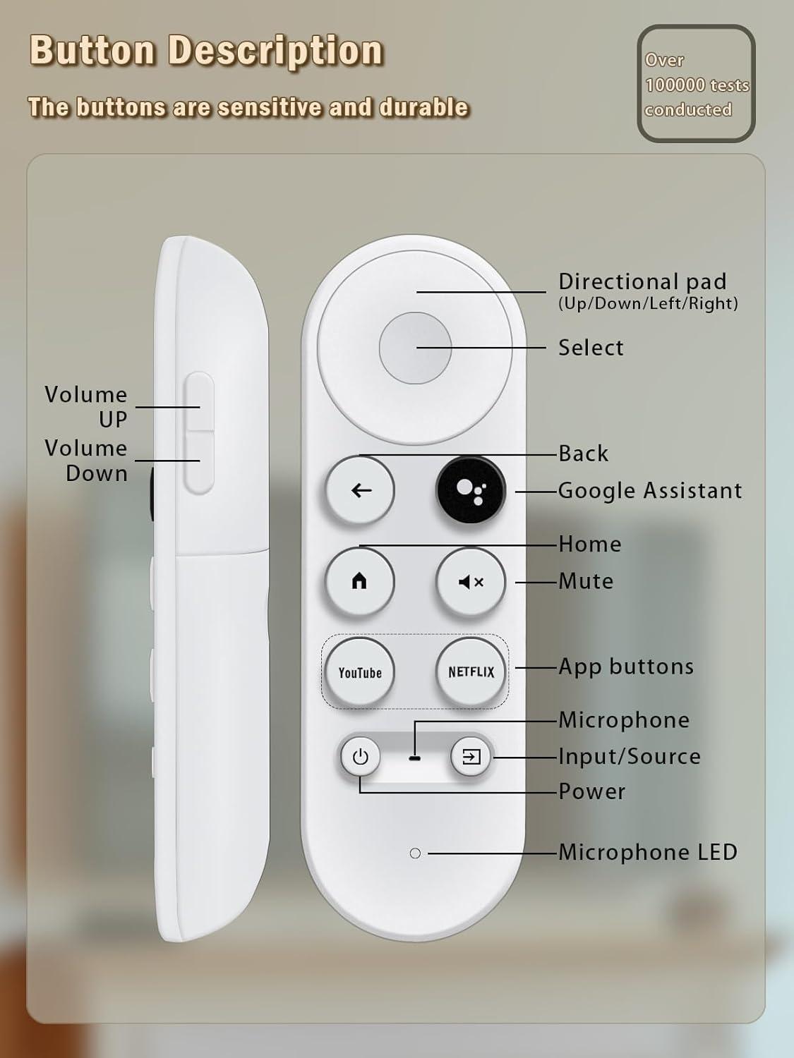 (Pack of 2)ZOUYUE Universal Remote for All Samsung TV,Compatible for All Samsung Smart TV LED LCD HD TV