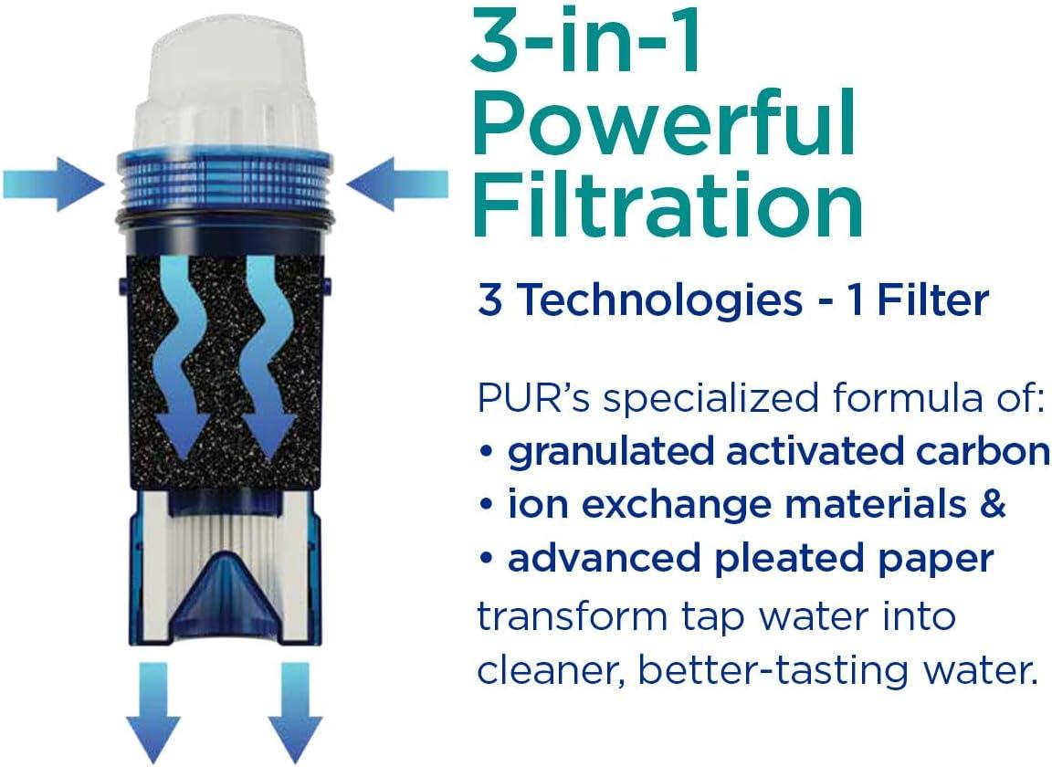 PUR PLUS Water Pitcher and Dispenser Replacement Filter with Lead Reduction, 1 Pack, PPF951K1