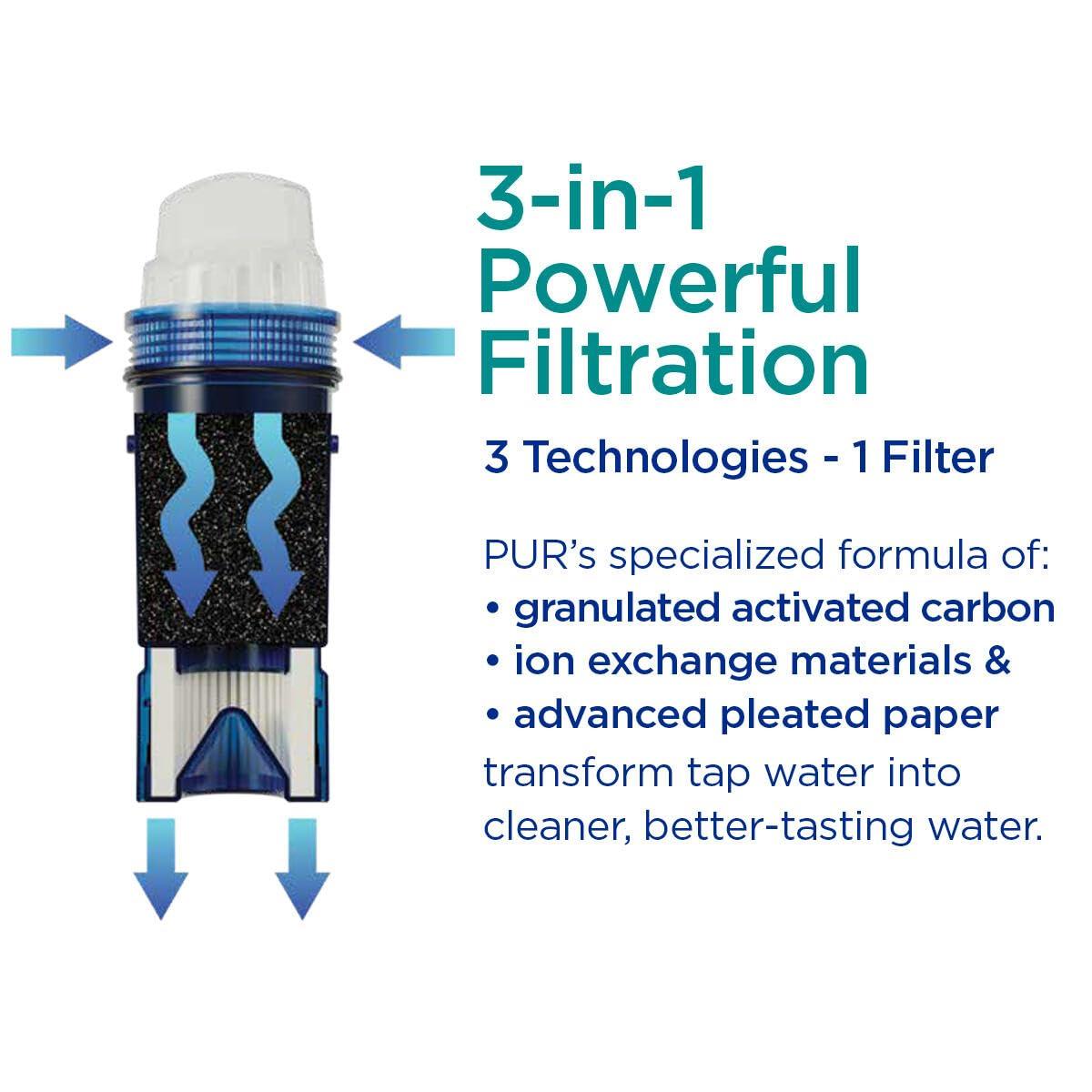 PUR PLUS 7 Cup Water Pitcher with Lead Reducing Filter, White, W 9.6" x H 10.1" x L 4.5", PPT711W