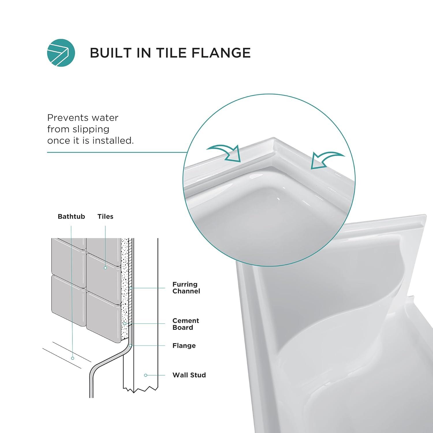 Aquatique 60" x 32" Single Threshold Shower Base