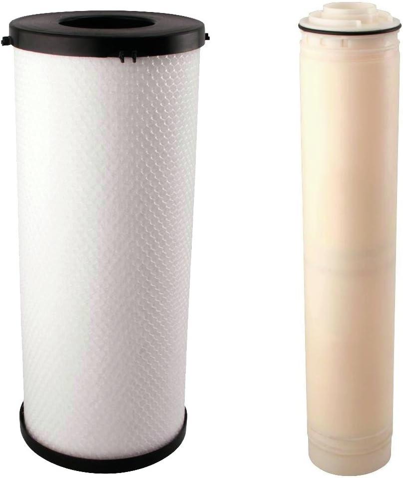 Watts Premier OneFlow Plus Water Filter Cartridge Combo Pack