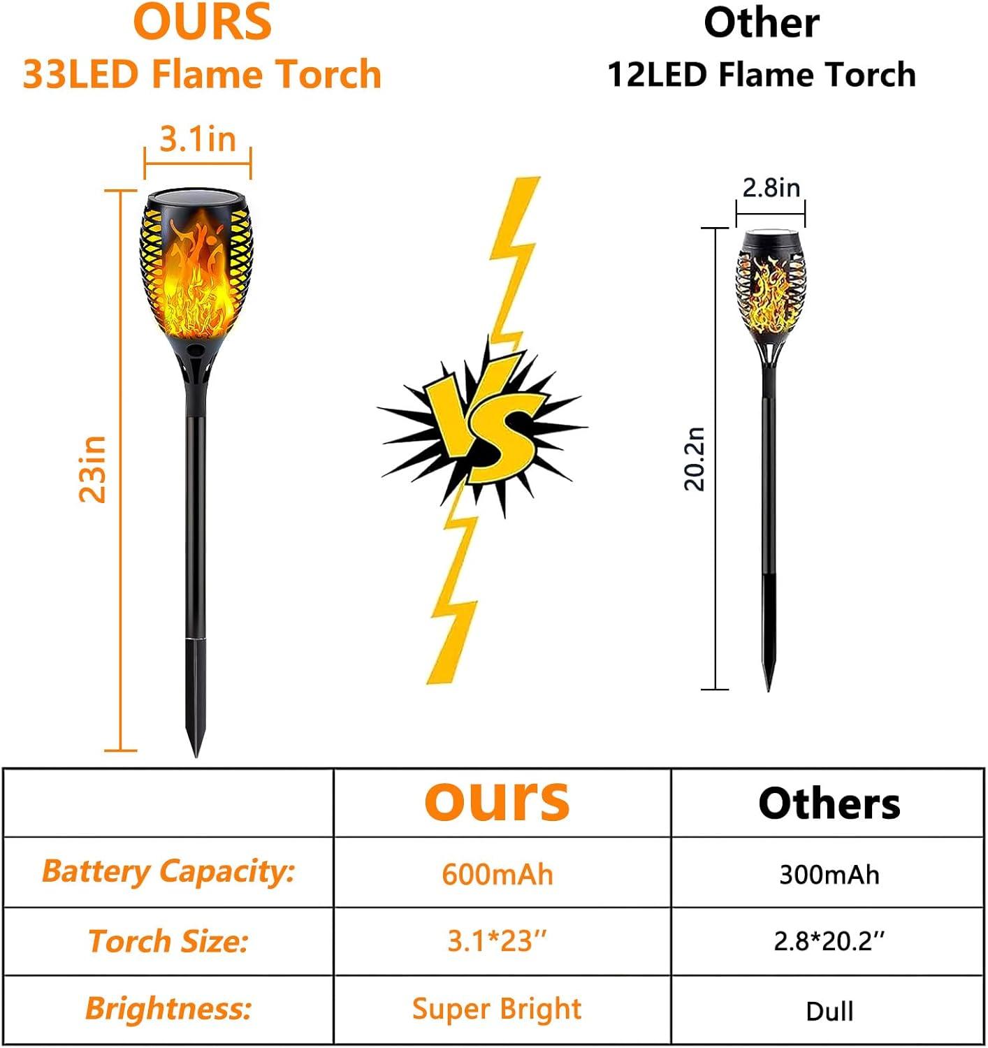 Upgraded Solar Lights Outdoor, 6 Pack Flickering Flame Solar Torch Lights with Super Larger Size for Halloween Decor, Solar Halloween Lights Waterproof Solar Powered Outdoor Lights for Garden Pathway