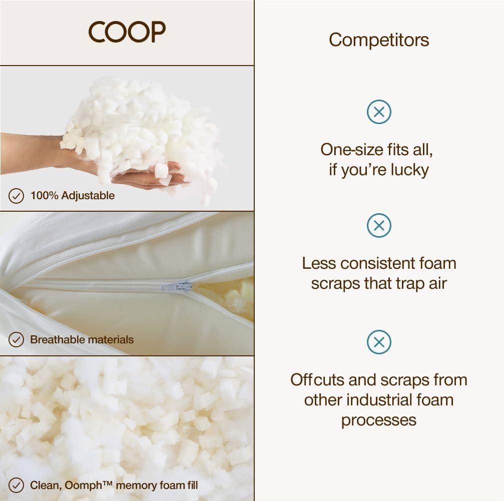 Coop Home Goods Throw Pillow Inserts Set of 2, 12 x 20 Inches White Square Indoor Decorative Pillow Inserts Adjustable Memory Foam Fill Pack of 2