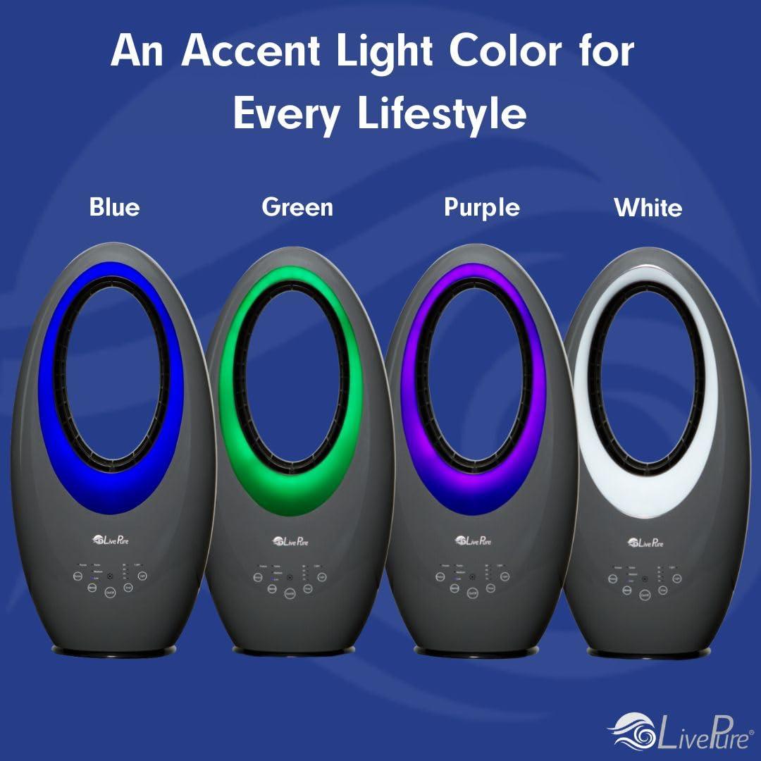 LivePure Bladeless Auto-Duster, Oscillating Fan w/Filter, Air Circulator, Sage