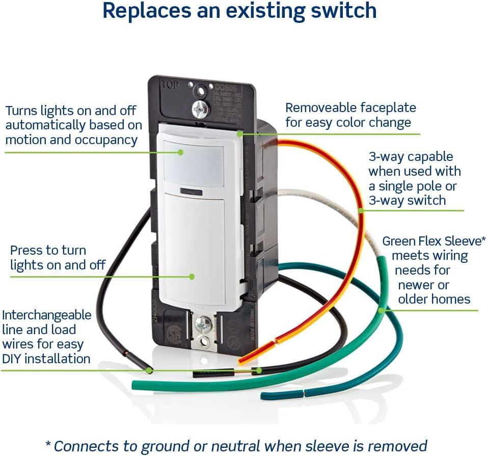 White In-Wall Motion Sensor Light Switch