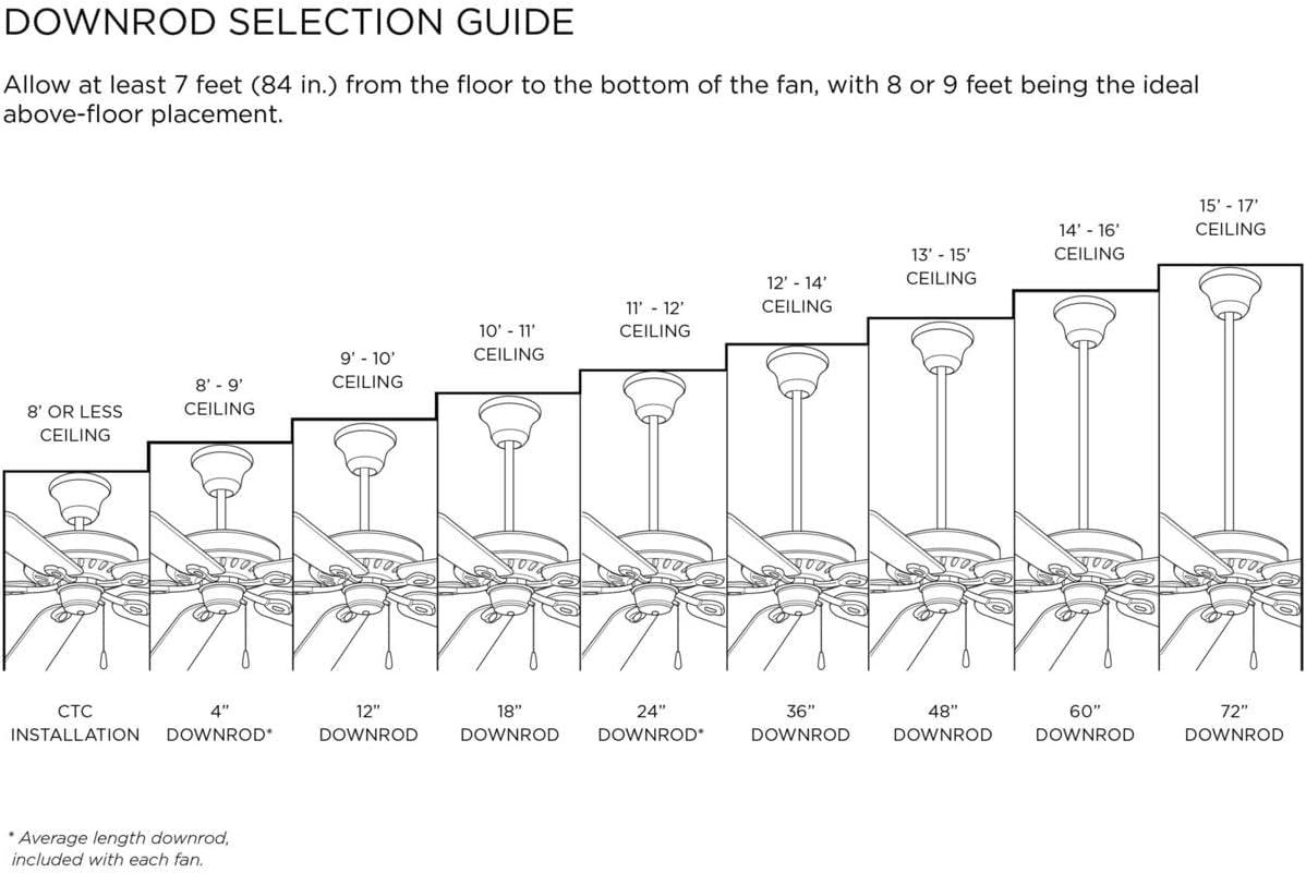 Trevina II 52" Architectural Bronze Ceiling Fan with LED Light