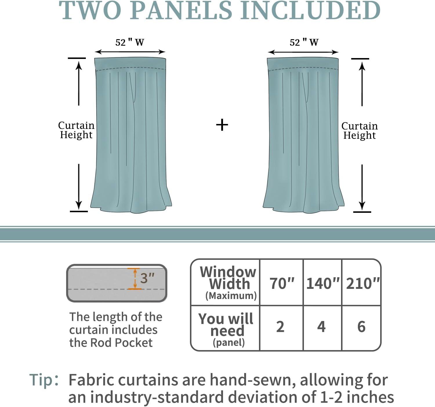 Coodeto Short Blackout Curtains Black, Set of 2, W52 x L63 - Blackout Curtains for Kitchen and Kids Bedroom