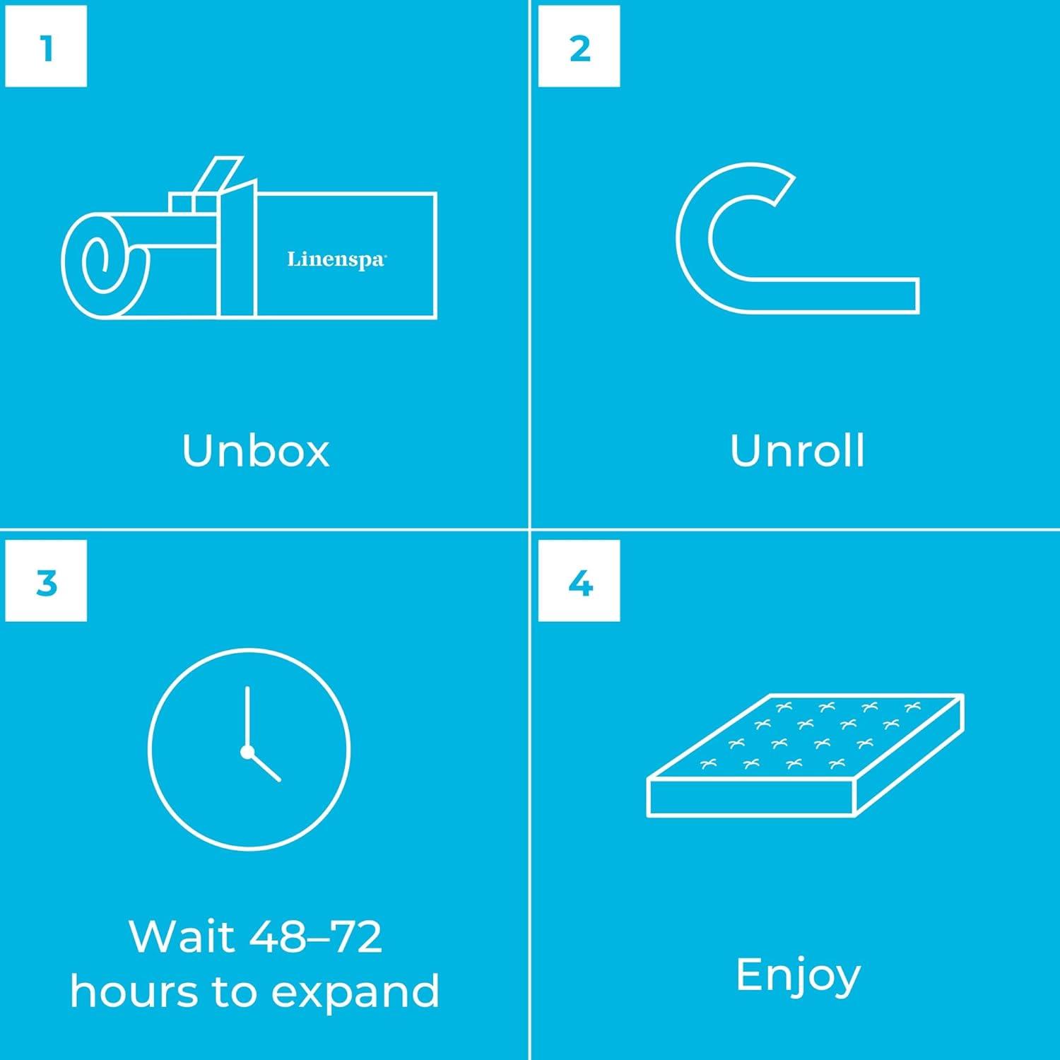 Linenspa Essentials 8 In. Firm Gel Memory Foam Hybrid Mattress