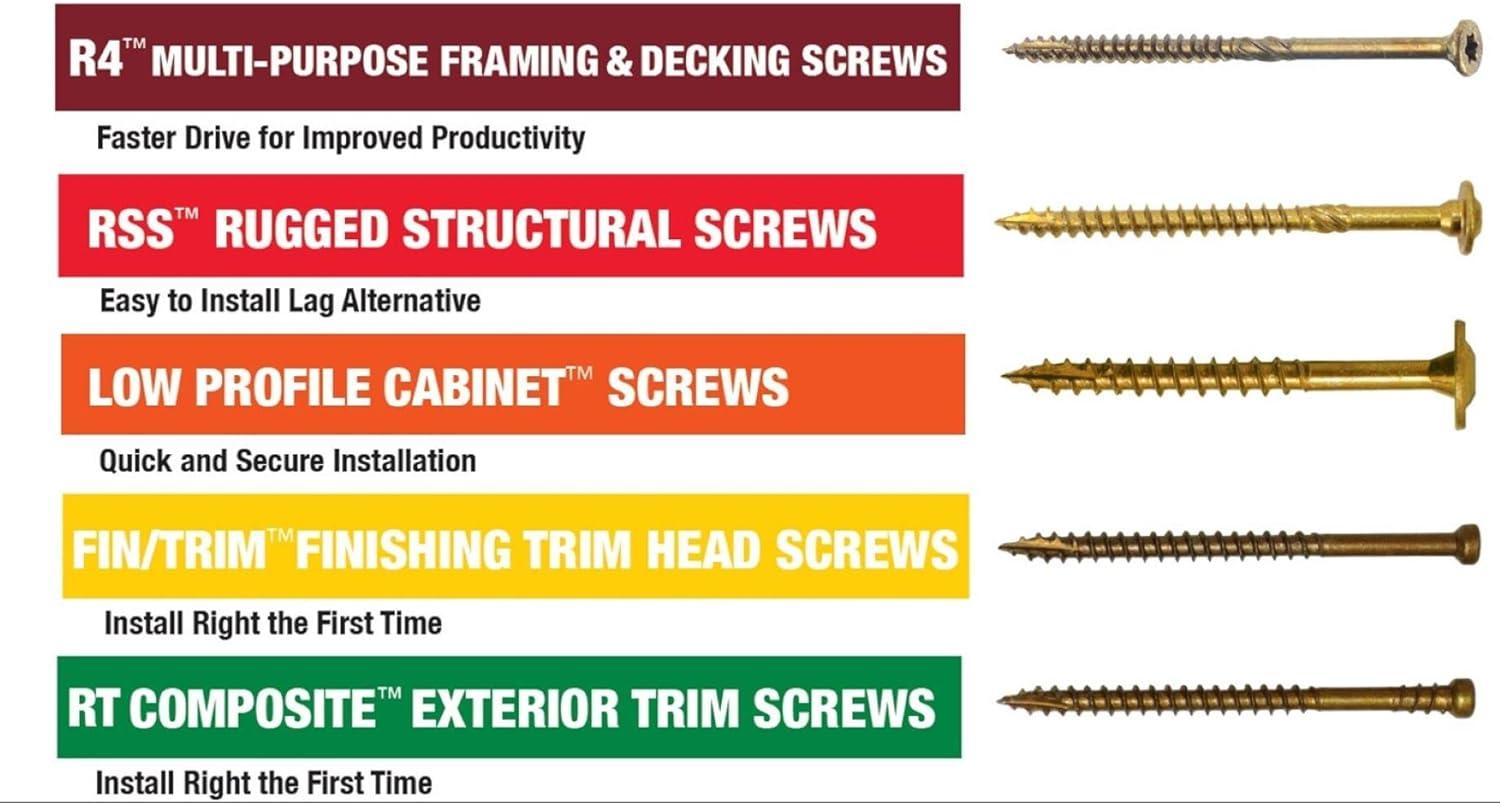 ITW No. 8 x 2-1/2 in. L Star Hex Washer Stainless Steel Construction Screws 80 pk 80 per box