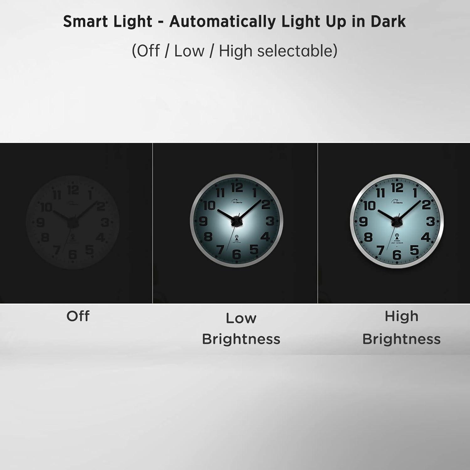 WallarGe Atomic Wall Clock with Night Light - Silent Lighted up Wall Clock Glow in The Dark, Battery Operated, AUTO DST, 12 Inch