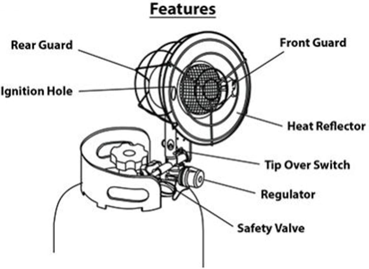 Remington Remington 16000 BTU Propane Utility Space Heater