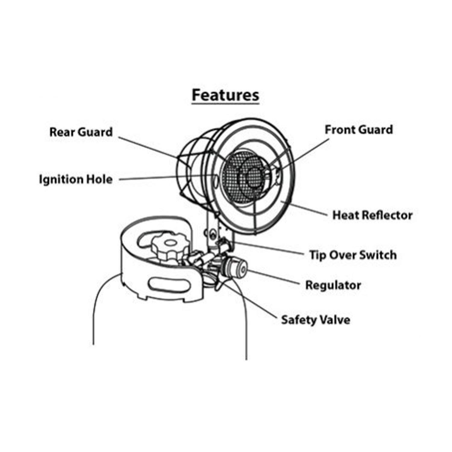 Remington Remington 16000 BTU Propane Utility Space Heater
