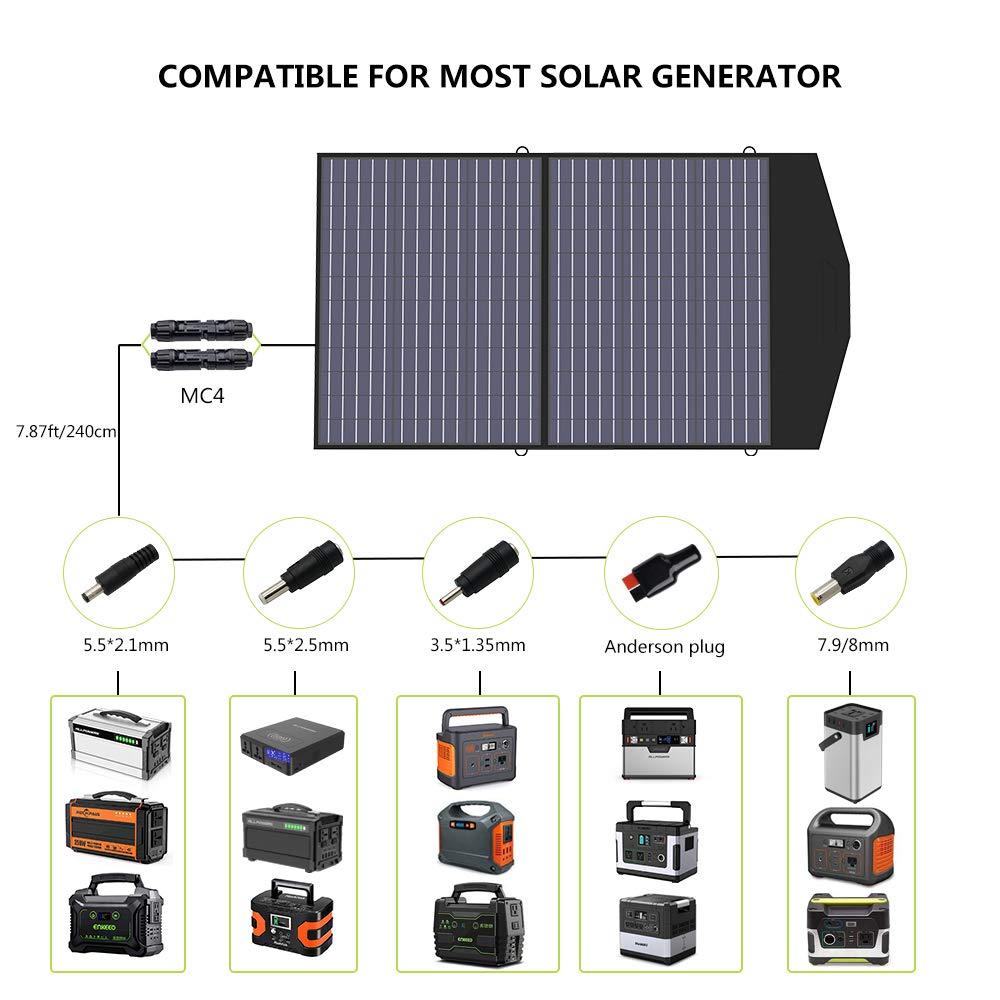 ALLPOWERS S2000 Solar Generator Kit, include 2000W 1500Wh Portable Power Station with 2 Pack SP027 100W Foldable Solar Panel [Shipping Separately]