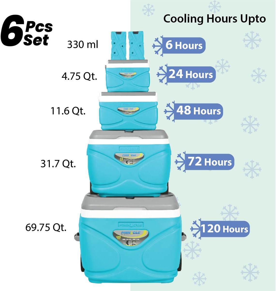 Pinnacle Cooler with Wheels – Practical Set of 30L Cooler with Wheels and Handle – Includes Smaller 11L and 4.5L Camping Coolers and 2 Ice Bricks – Cup Holder and Sitting Lid – Extended Cooling Time