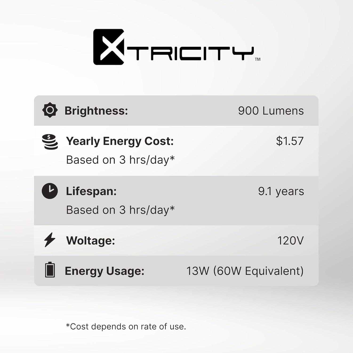 Xtricity Compact Fluorescent GU24 2 Prong Light Bulb Base, T2 Mini Spiral, 13W (60 Watt Equivalent), 2700k Soft White, 900 Lumens, CFL, 120V, UL Listed (2 Pack)