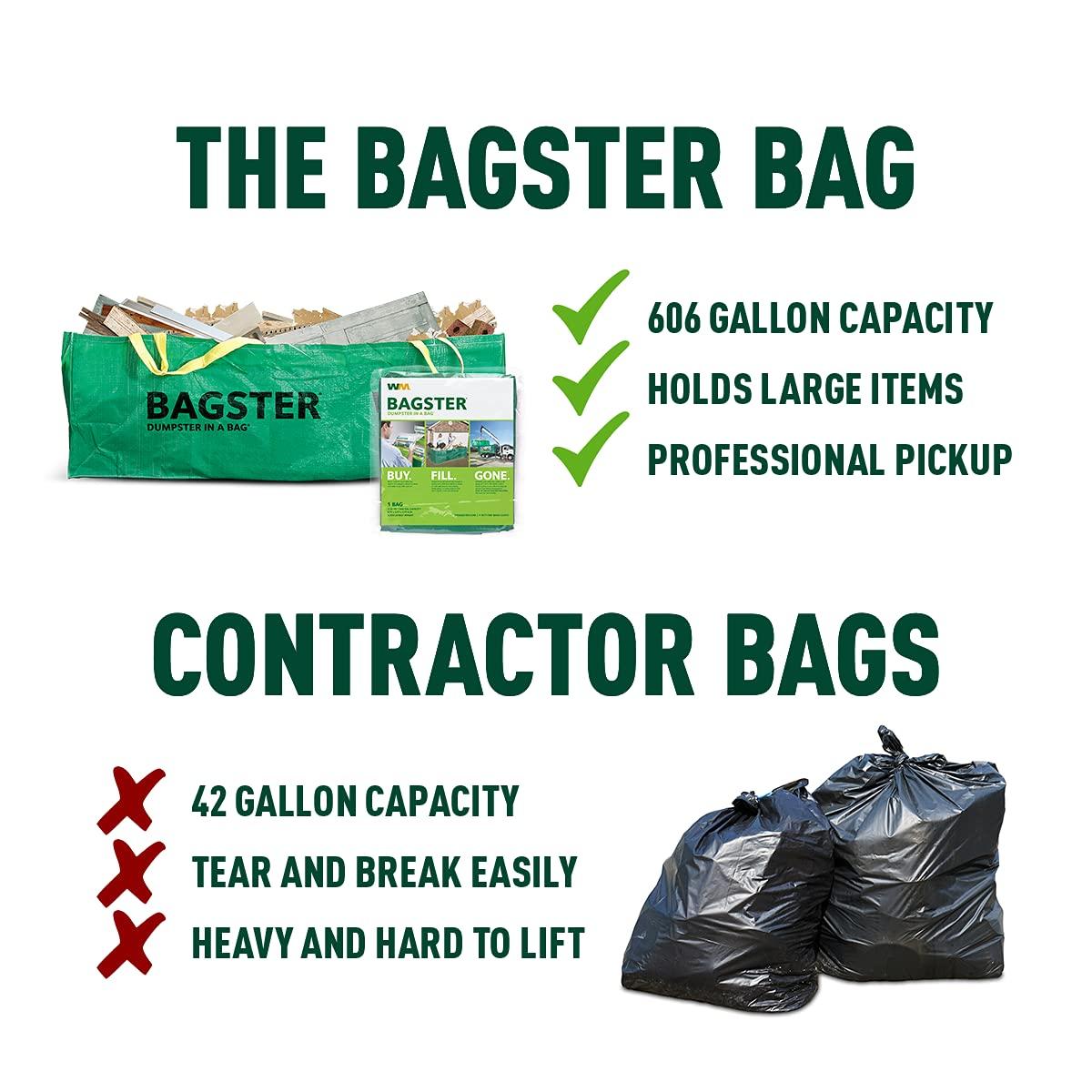 Waste Management Bagster Dumpster in a Bag Green