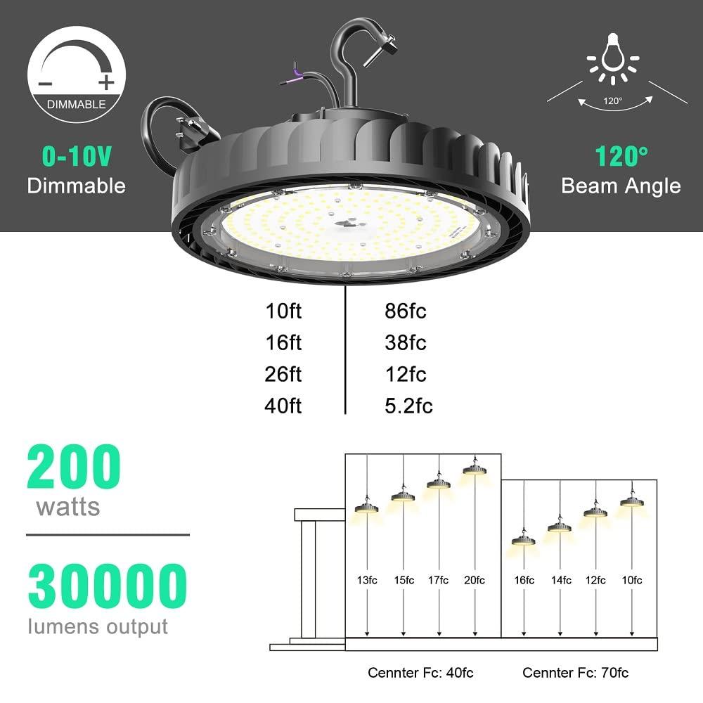 UFO Led High Bay Light 200W 4Pack 30000LM Eqv.800W MH/HPS,High Bay LED Shop Lights 5000K 0-10V Dimmable,High Bay Light for Warehouse Workshop Factory