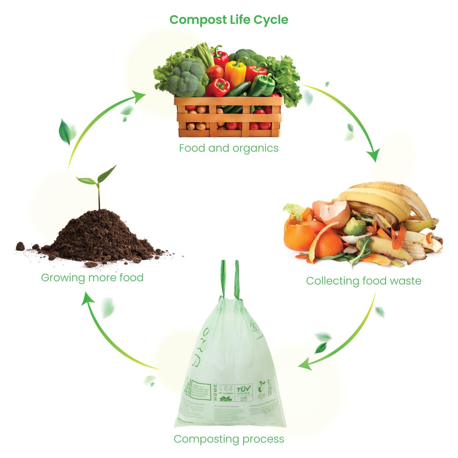 2.6 Gal. Compostable Kitchen Trash Bags 100-Count with Drawstring Handle