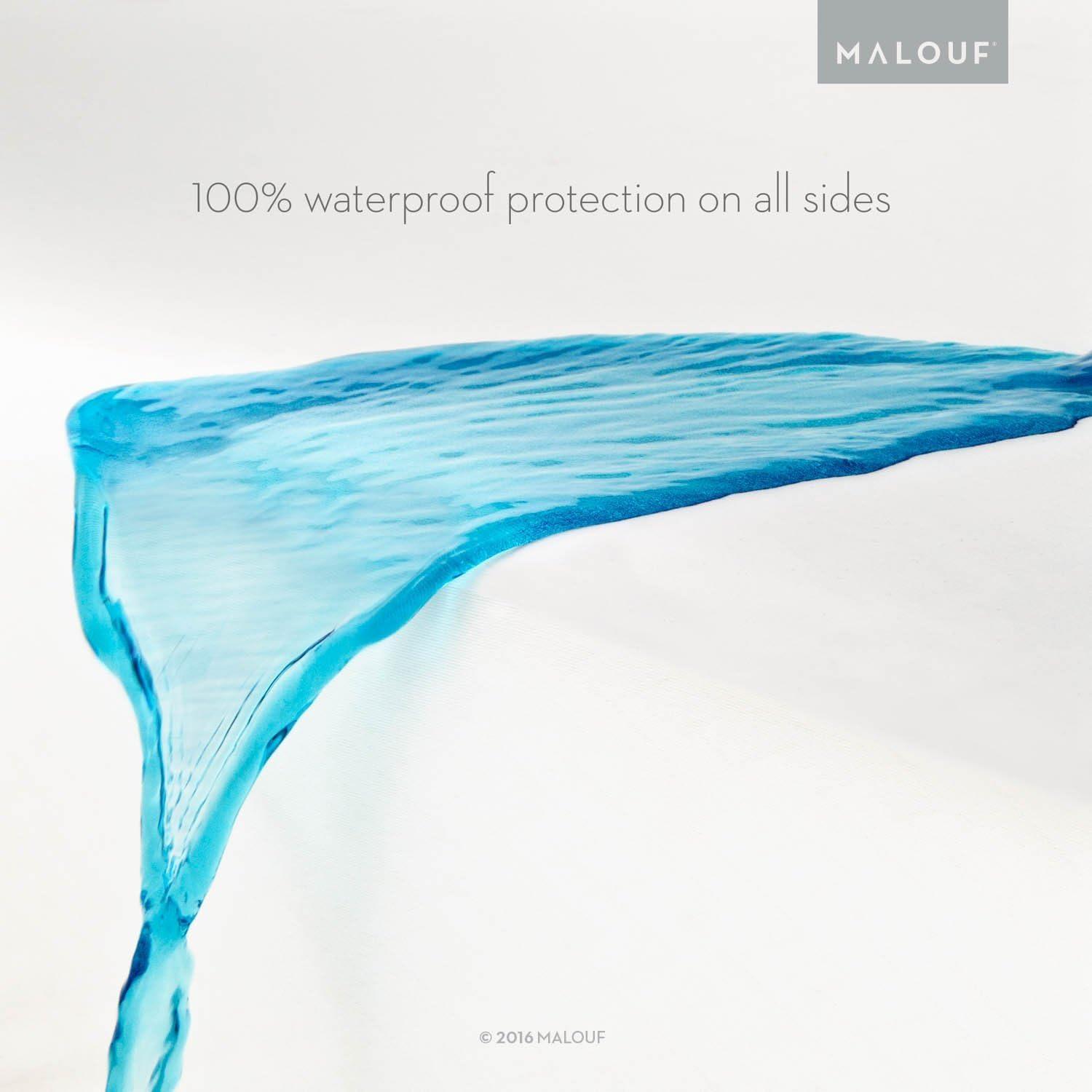 Full Size White Vinyl-Free Waterproof Mattress Protector