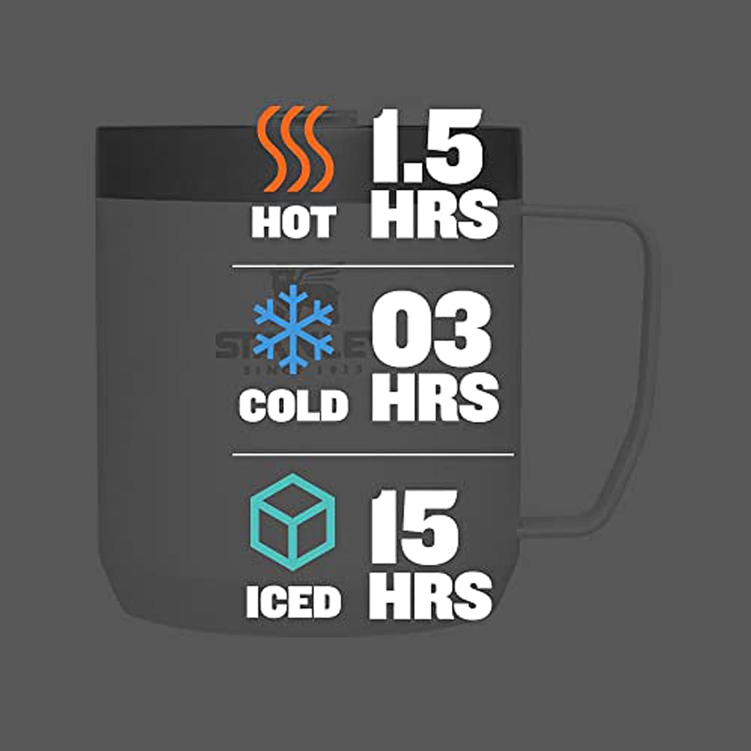 Polar White Stainless Steel Travel Mug with Tritan Lid