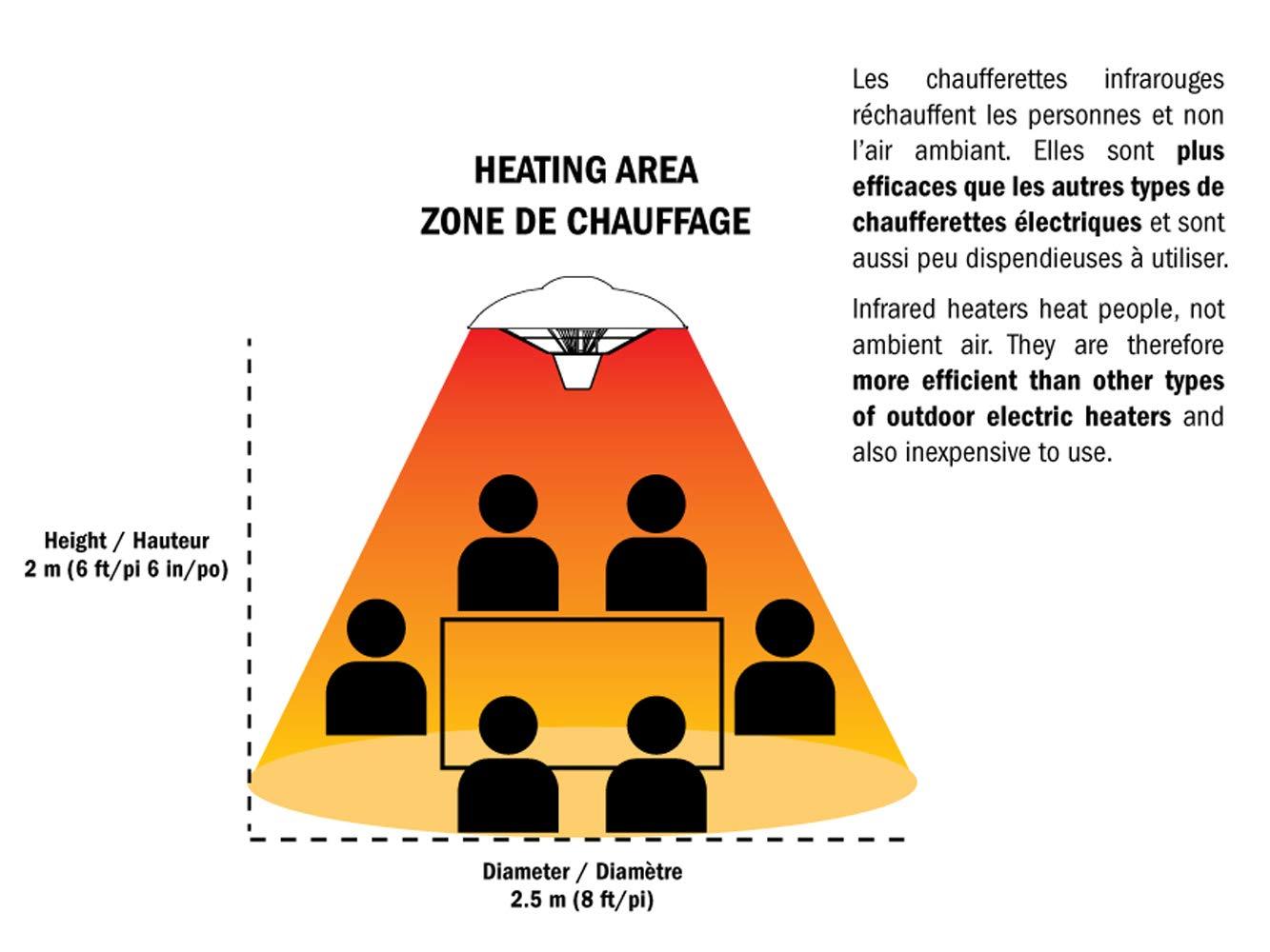 EnerG+ Electric Hanging Patio Heater