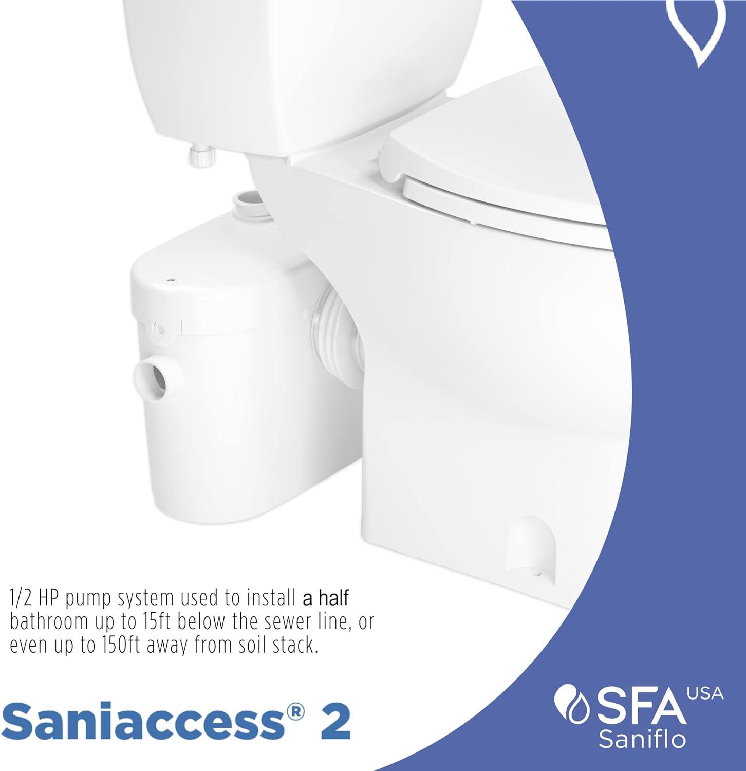 Saniaccess 2 (081)