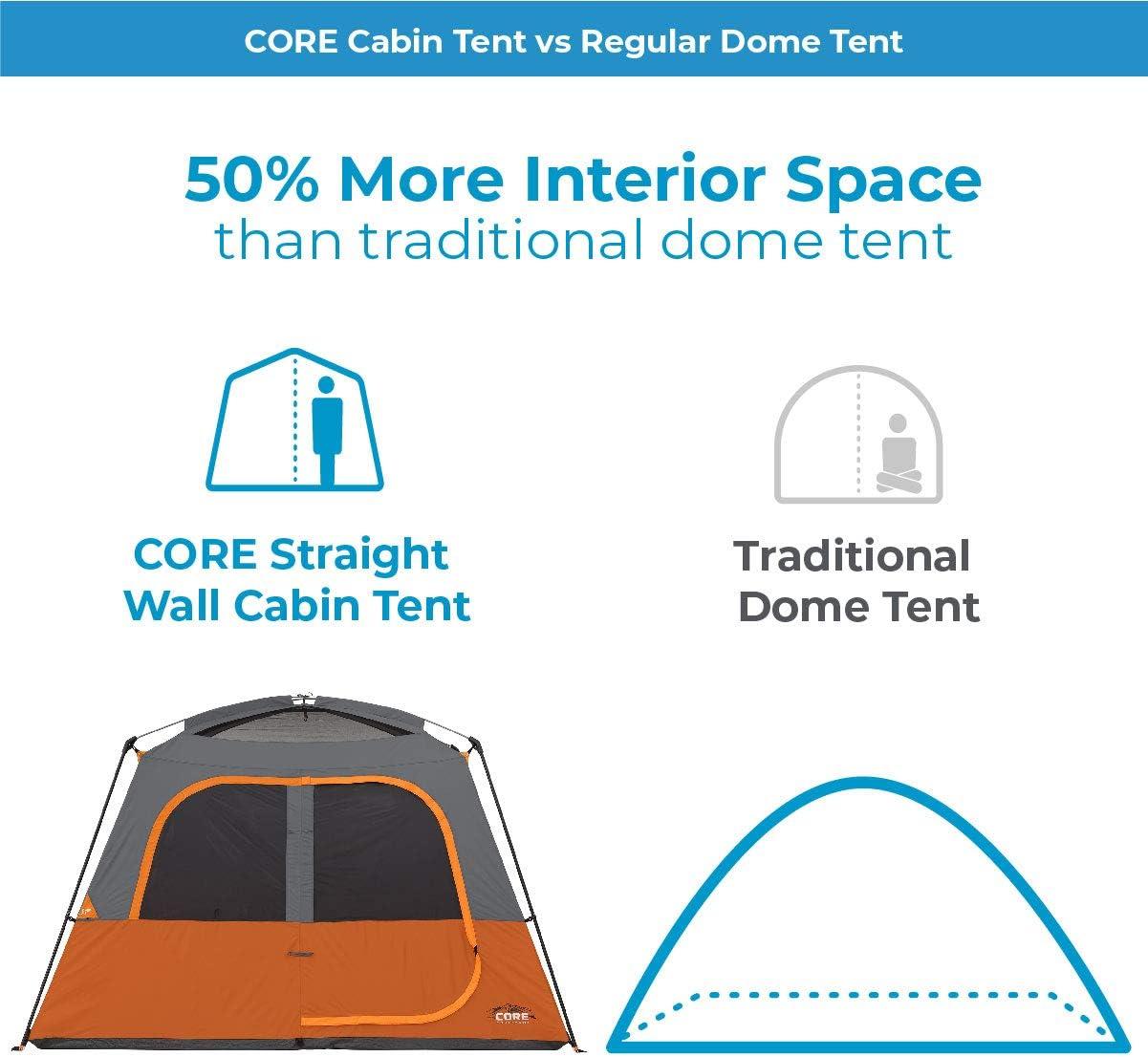 Core Equipment 6 Person Straight Wall Tent - Orange