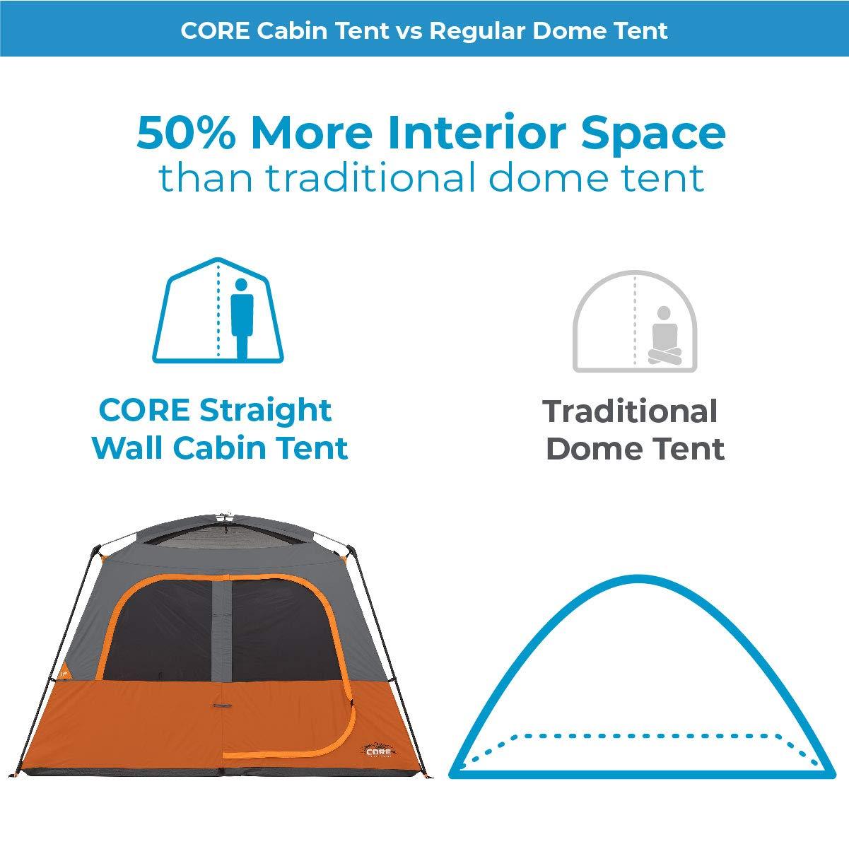 Core Equipment 6 Person Straight Wall Tent - Orange