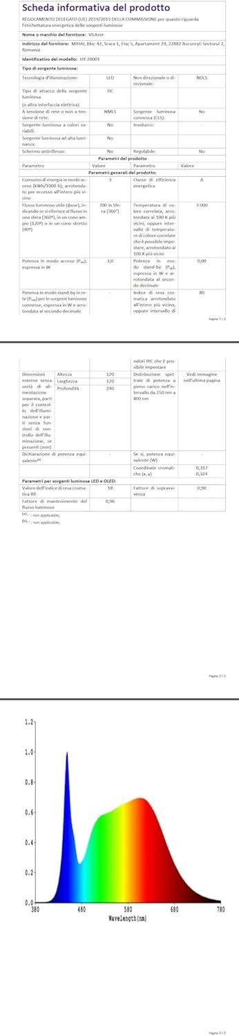 VGAzer Moon Lamp 3D Printing Magnetic Levitating Moon Light Lamps for Home、Office Decor, Creative Gift-6 Inch,Has 16 Colors 20 Modes