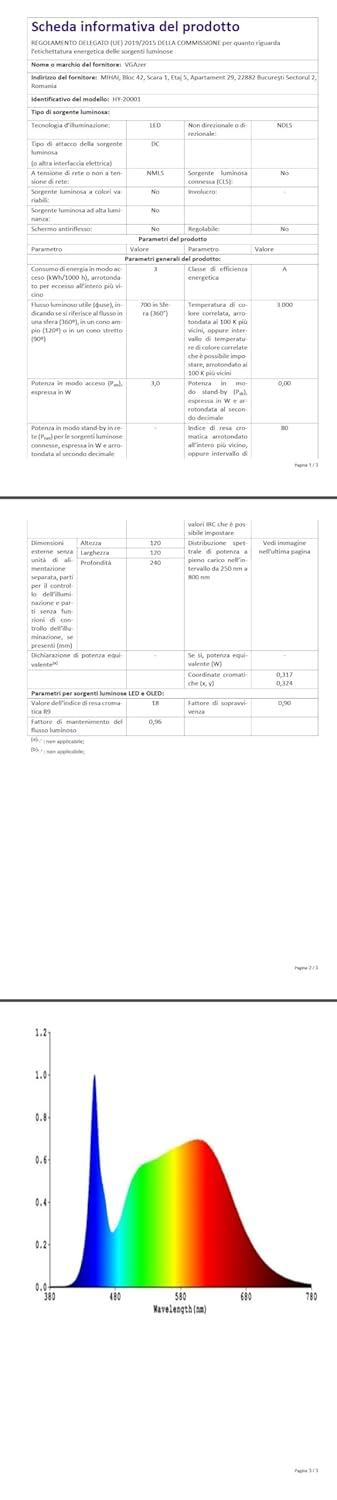 VGAzer Moon Lamp 3D Printing Magnetic Levitating Moon Light Lamps for Home、Office Decor, Creative Gift-6 Inch,Has 16 Colors 20 Modes