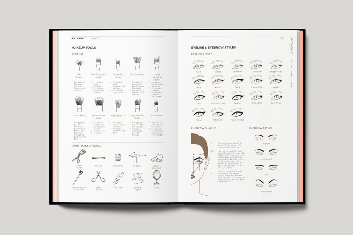 Fashionpedia Black Hardcover Visual Fashion Dictionary